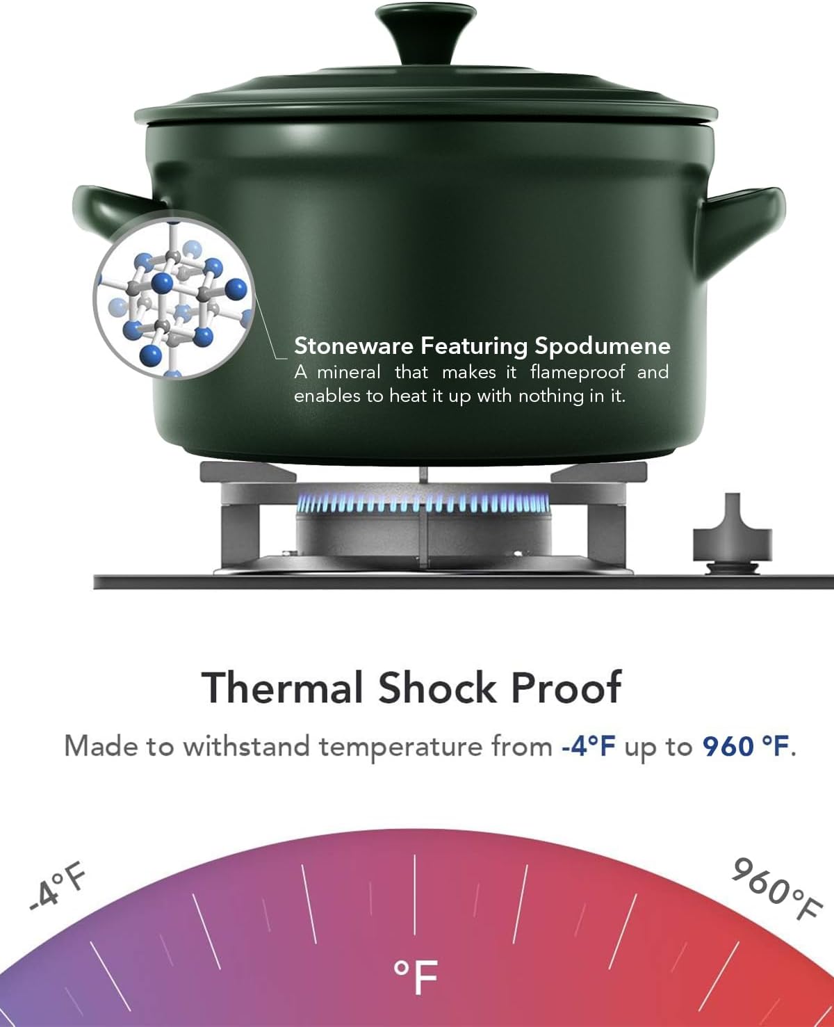 LE TAUCI 3 Quart Ceramic Dutch Oven - Lightweight, Non-Toxic, No Seasoning Needed- Oven, Microwave & Dishwasher Safe, Dutch Oven Pot with Lid for Sourdough, Soup & Stew, Forest Green