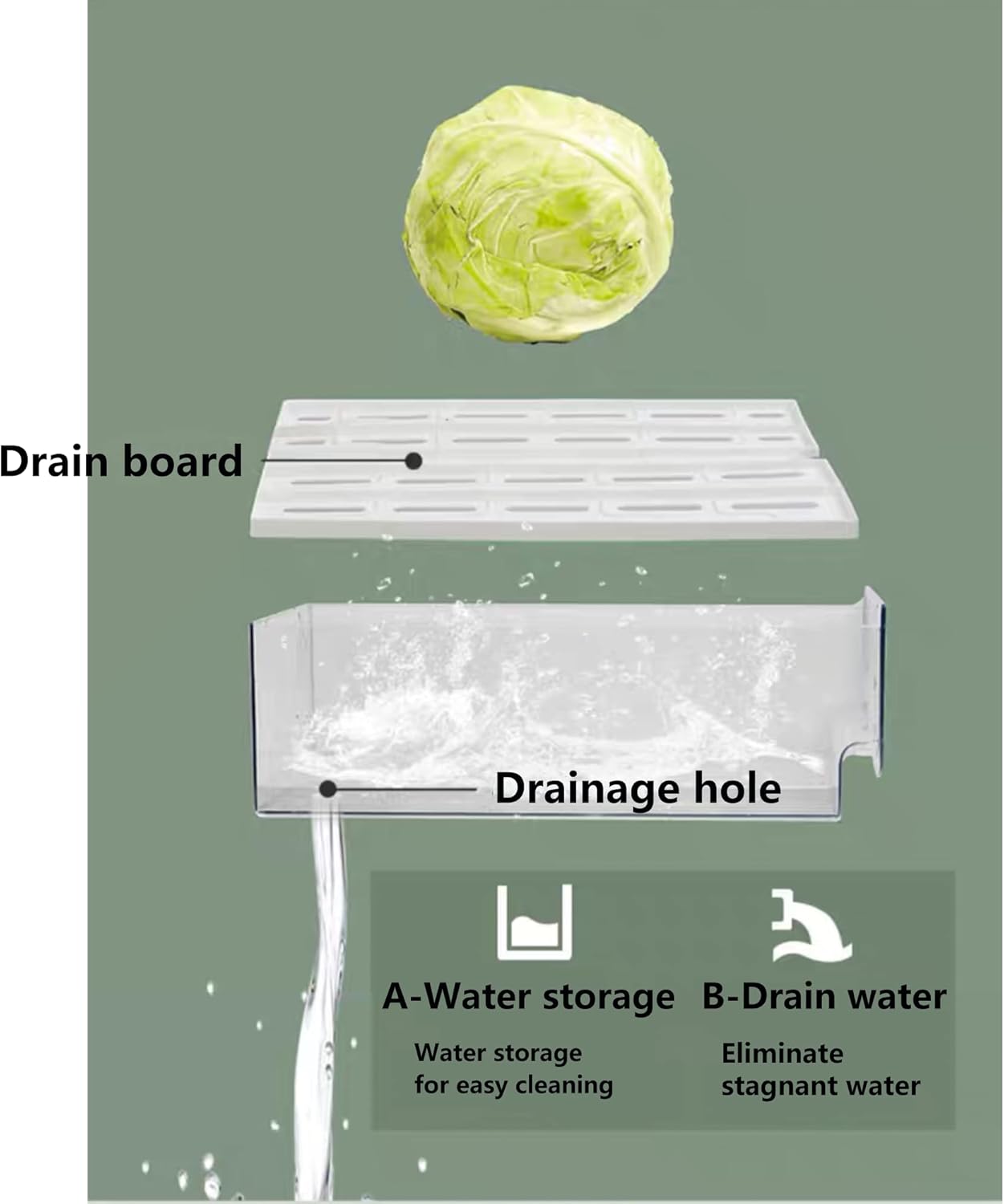 Diskary Fridge Organizer, Stackable Refrigerator Organizer Bins, Reusable Food Storage Containers, Fridge Drawer Organizer in Home Kitchen, Barbecue Shop, Restaurant, BPA-Free (2 Drawers, Large)