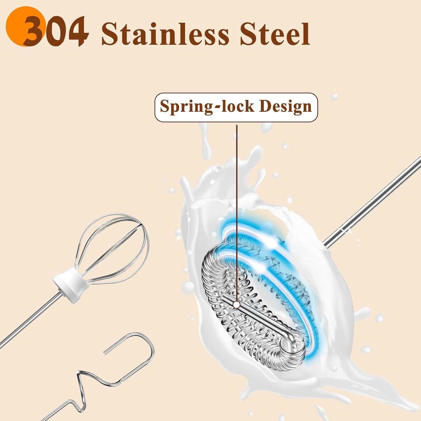 Milk Frother Handheld Rechargeable, Frother Wand Drink Mixer Electric Whisk for Coffee, Detachable With 3 Stainless Whisks, Hand Mixer for Lattes, Cappuccino, Matcha, No Stand, Sage Green