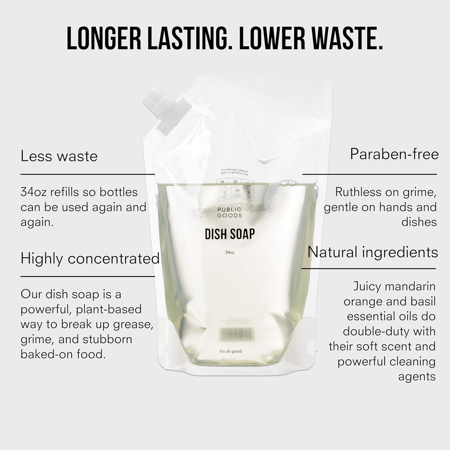 Public Goods Natural Dish Soap | Kitchen Soap | Plant-Based & Vegan Friendly | Clear Dish Detergent Liquid | Concentrated | Made in USA | Mandarin Basil | 34 Fl Oz Refill