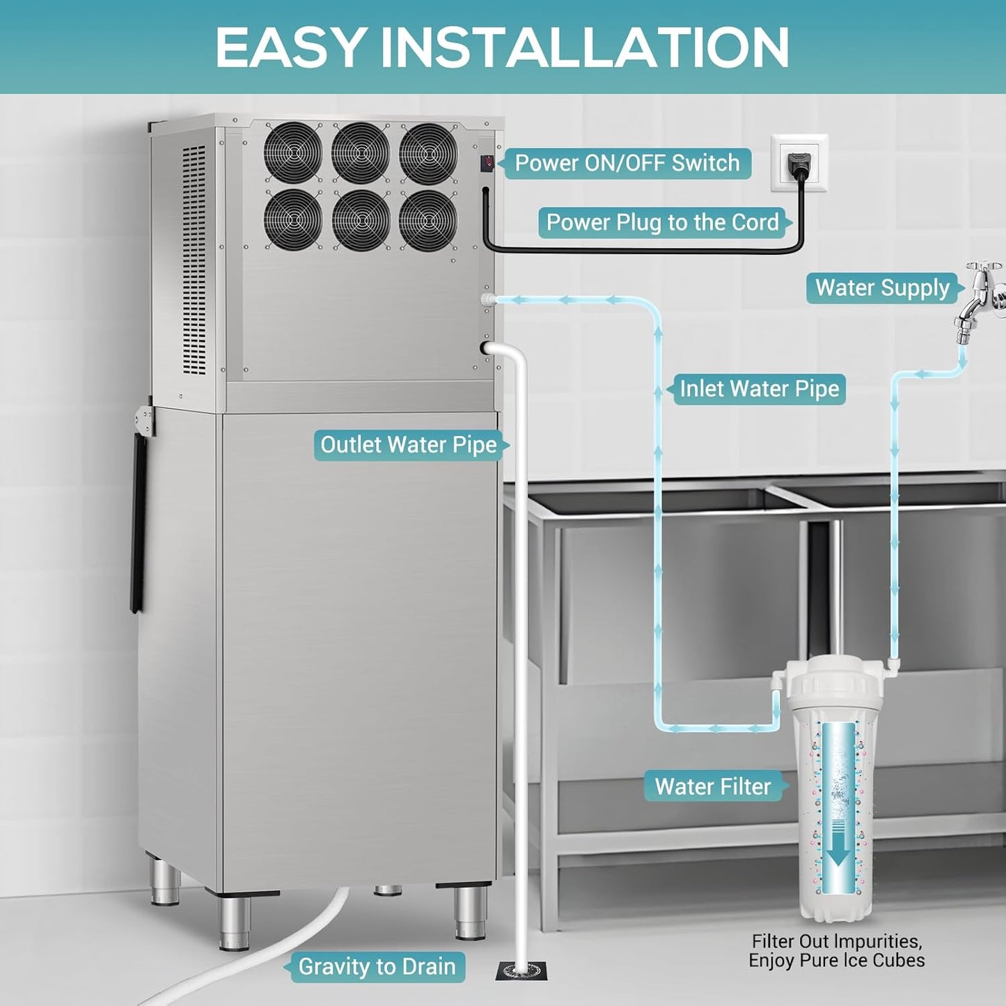 Commercial Ice Maker Machine 400Lbs/24H, Industrial Ice Machine 250 Lbs Storage Bin, 156PCS Clear Ice Cubes in 11 Mins, Freestanding Stainless Steel Ice Maker for Restaurants/Bar/Large Families