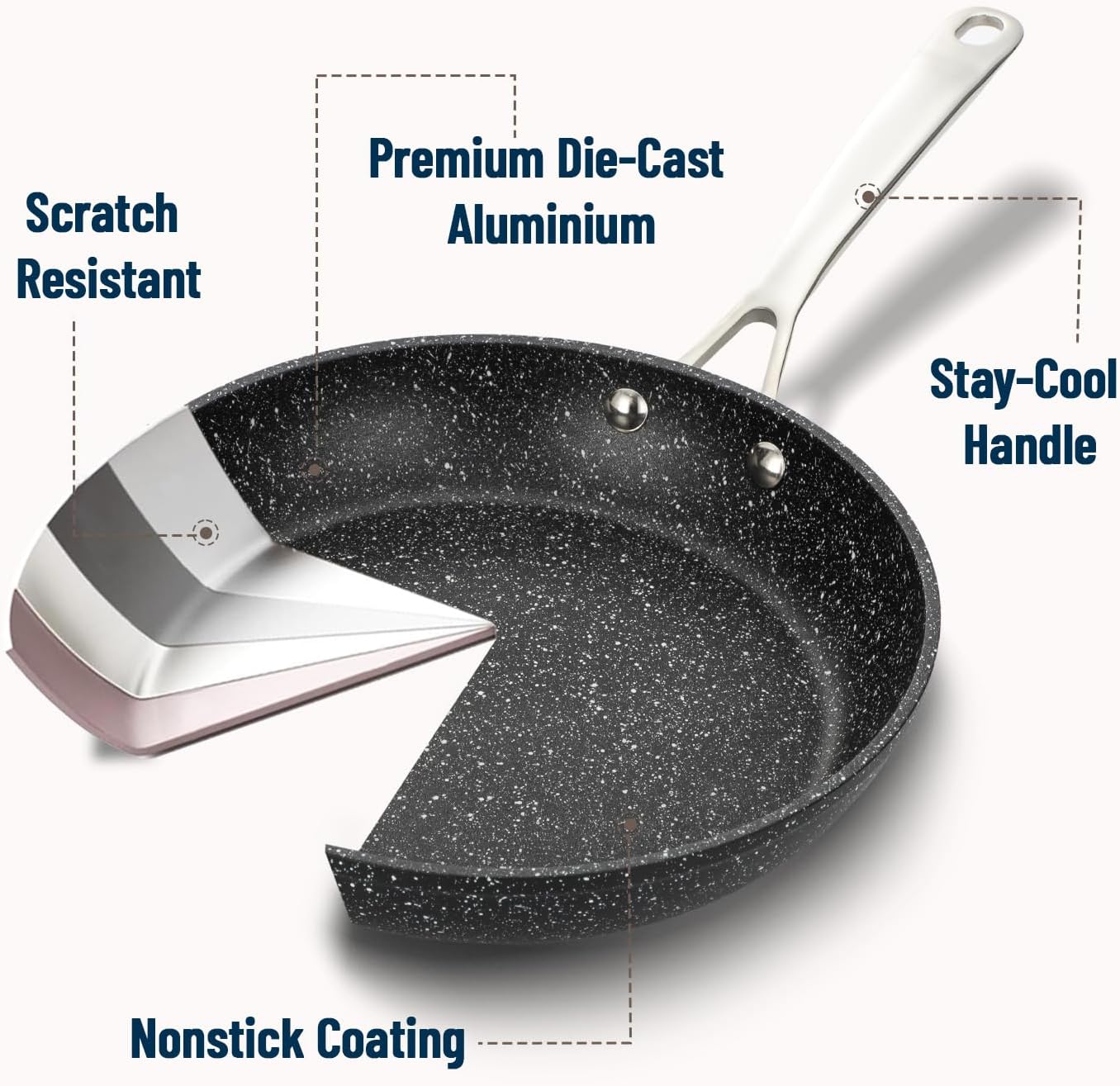 UCC LIFE Non Stick pots and pans set, 9.5" and 12" Kitchen Cookware Pot 2 Piece Set, Stainless Steel Handle, Bottom can Withstand High Temperatures (PFOA PFAS PTFE Free)