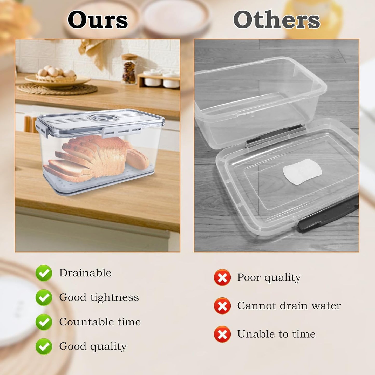 Bread Box for Kitchen Counter, Time Recording Bread Storage Container with Lid,Transparent Bread Storage Device with Drainage Pad, Homemade Bread Storage Container, Toasted Bread 11.81“x6.29”x3.93"