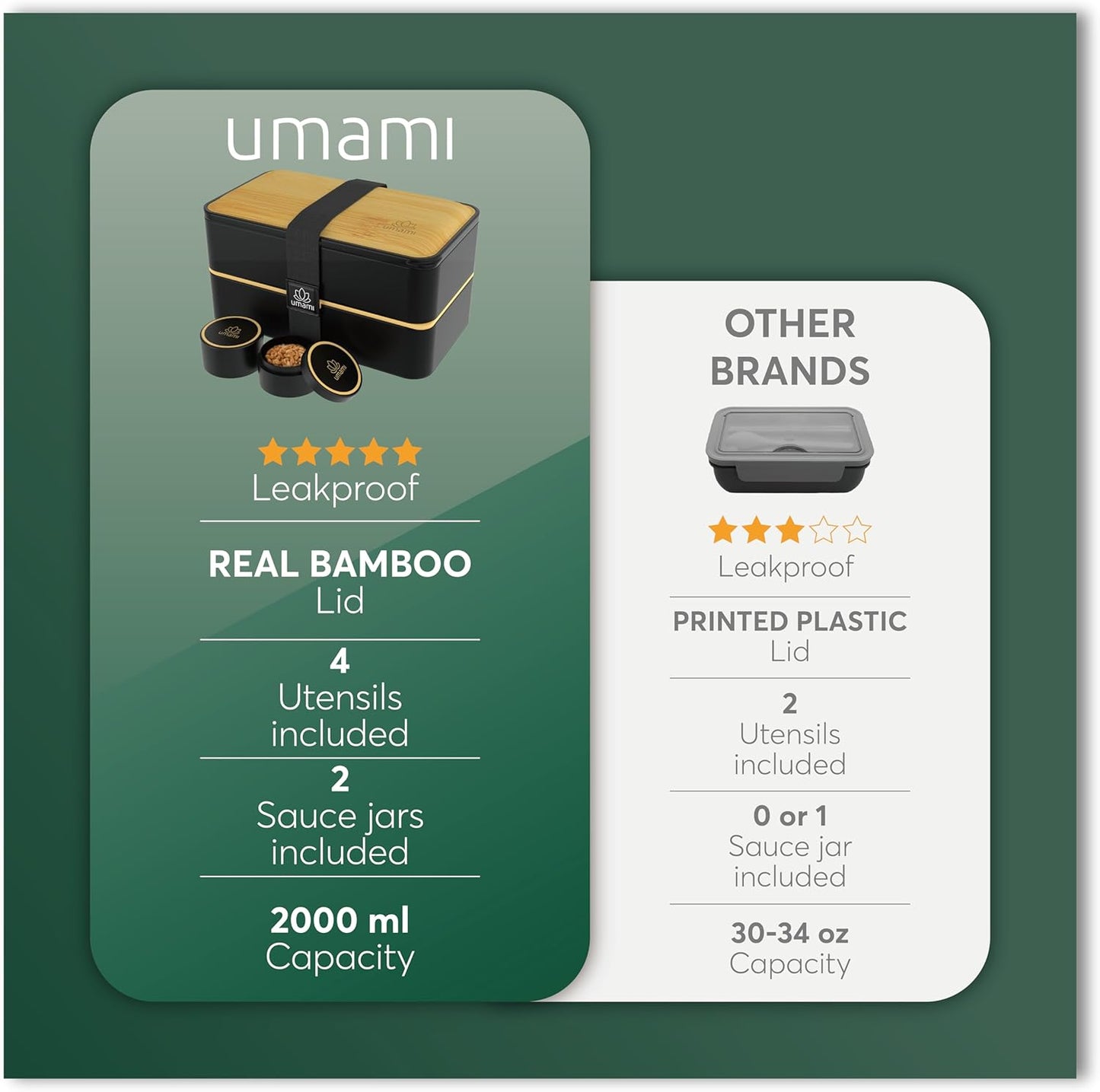 Umami Bento Box Adult All-In-1 w/4 Utensils, 2 Sauce Jars 2 Dividers, Bamboo Lid, 100% Leakproof, Microwave & Dishwasher Safe Stackable Bento Lunch Box Containers for Men/Women, Black Beige, 68 oz