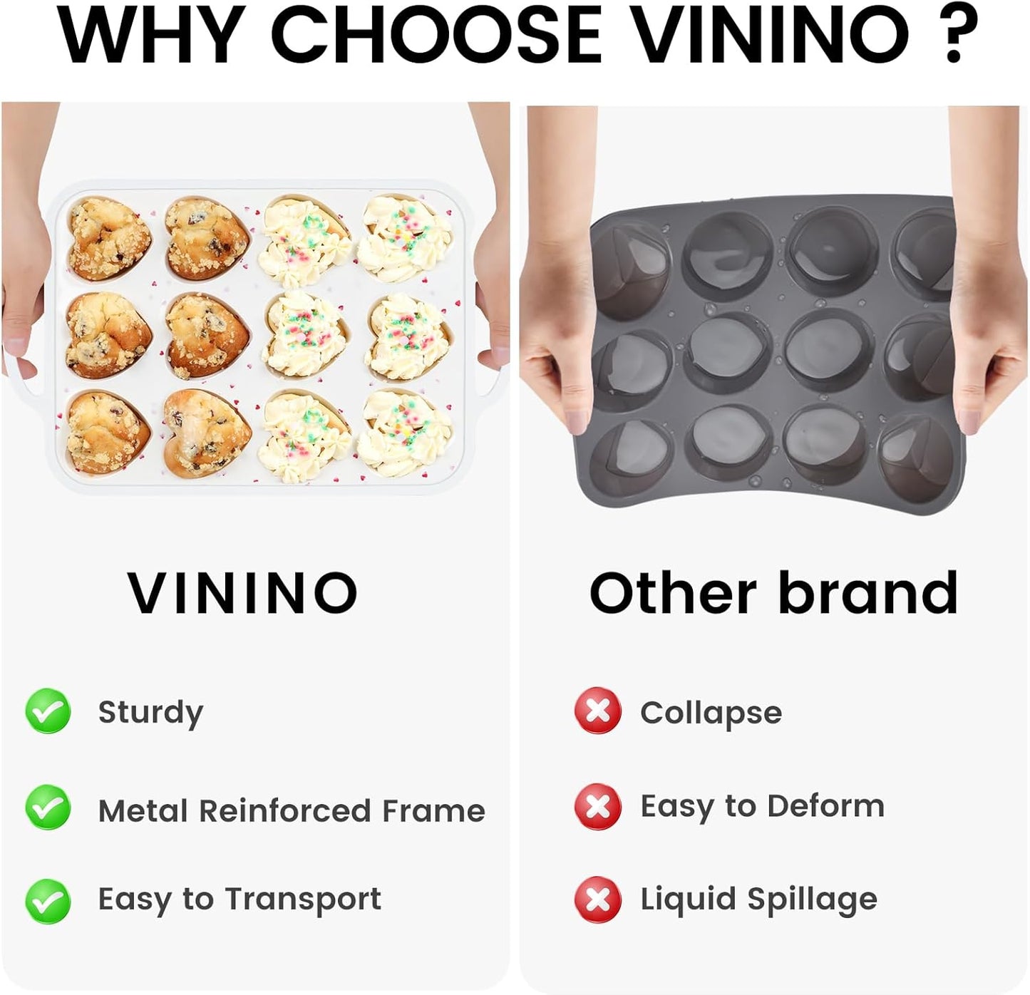 Vinino Silicone Heart Shaped Muffin Pan with Metal Reinforced Frame, 2 Pack Cupcake Pan, Silicone Heart Mold for Baking, Chocolate Bar and Egg Bites, Dishwasher Safe