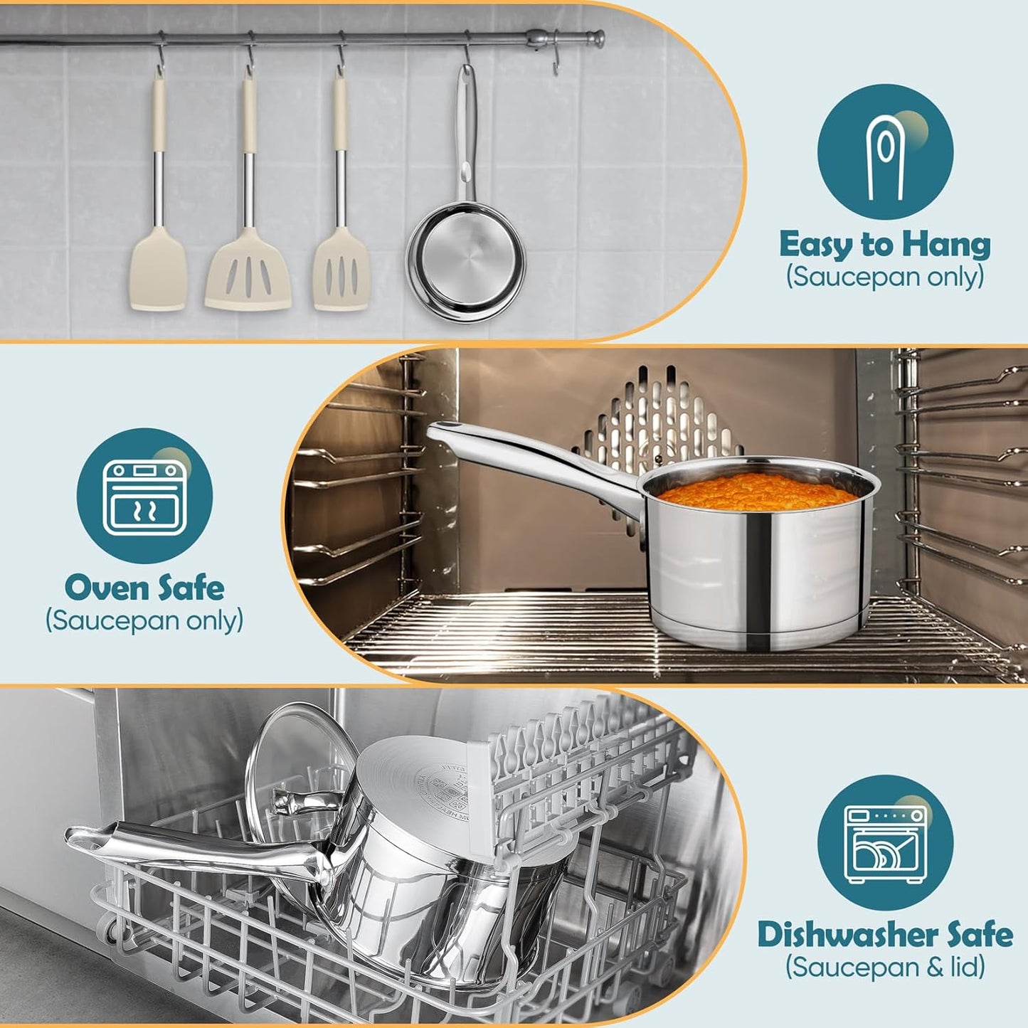 P&P CHEF 2 Quart Saucepan with Lid Set, Stainless Steel Small Cooking Pot Induction Sauce Pan for Pasta Soup, Ergonomic Handle & Tri-ply Base, Dishwasher Safe, 1 Pan