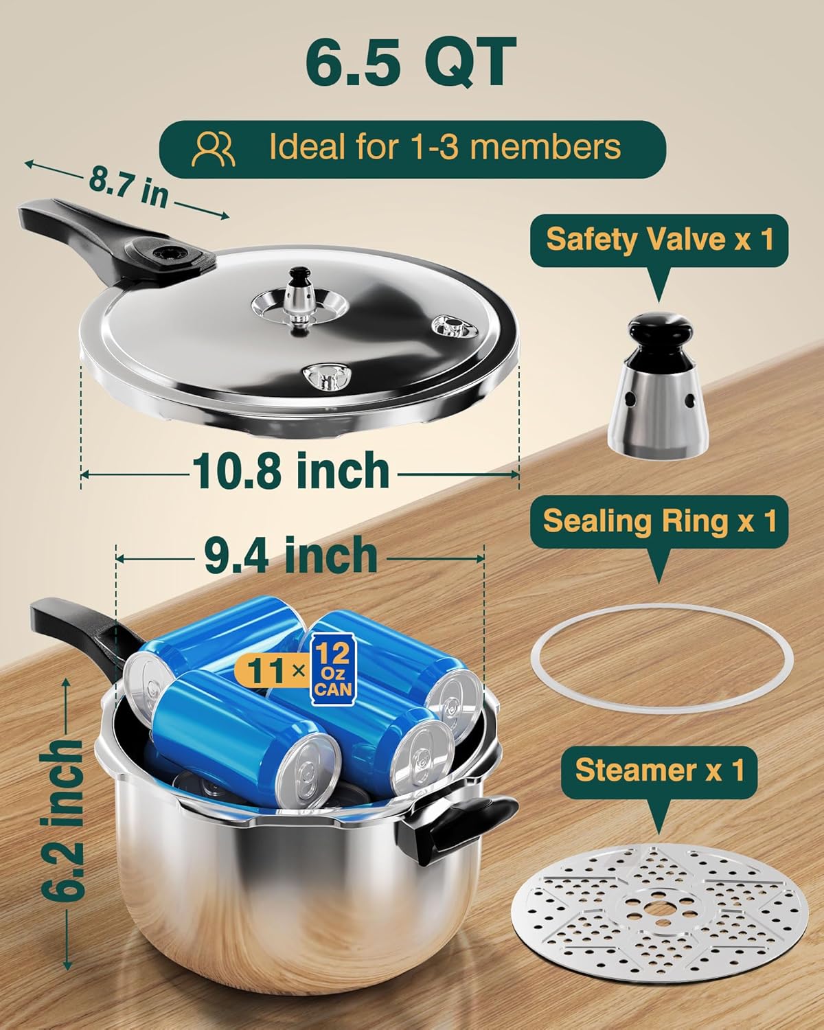 WantJoin Pressure Cooker Stainless Steel 6.5 Qt, Commercial Stove Top Pressure Cooker Pot Used for Pressure Foodie or Steaming, Compatible with Gas & Induction Cooker