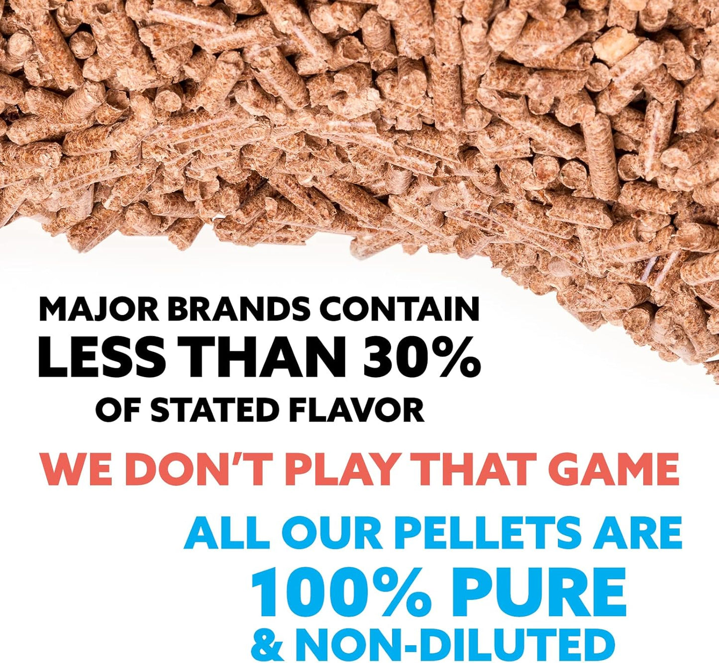 Kona 100% Mesquite Acacia Wood Pellets - Concentrated, Pure, Old Growth Hardwood Grilling Pellets - for BBQ, Smoker Tubes, Grills - 8 lbs 100% Mesquite Acacia Bold Red Meat Smoke