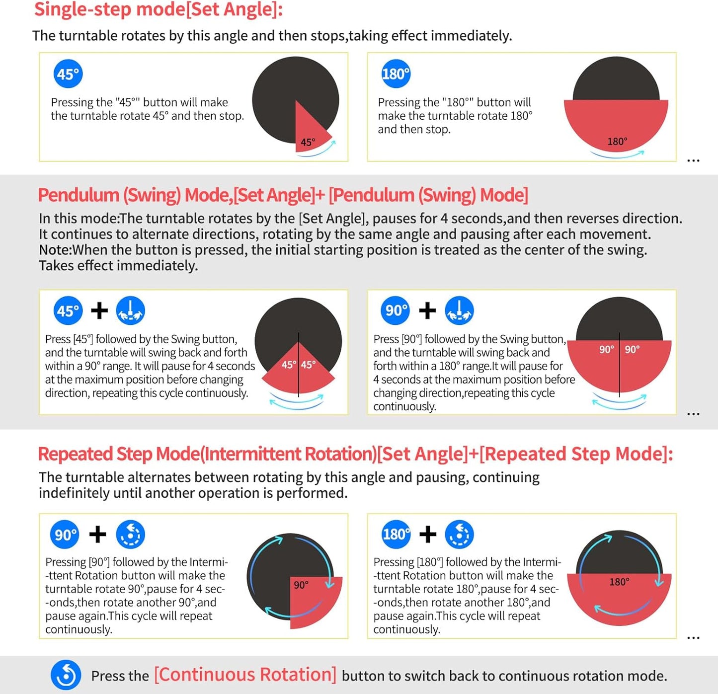 Motorized Rotating Display Stand with Remote, 5.91in 360 Electric Turntable for Display,Photography,3D Scanner Models, Motorized Lazy Susan and Photography Turntable Control Angle/Speed,Step/Swing/Continuous Rotation