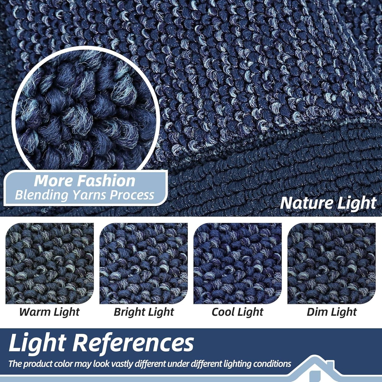 BEQHAUSE Indoor Door Mat 36" x 60", Dirt Trapper Door Mats Non-Slip Entryway Rugs Washable, Resist Dirt Absorbent Welcome Mat, Low Profile Floor Mats for Front Back Door and Entryway, Blue