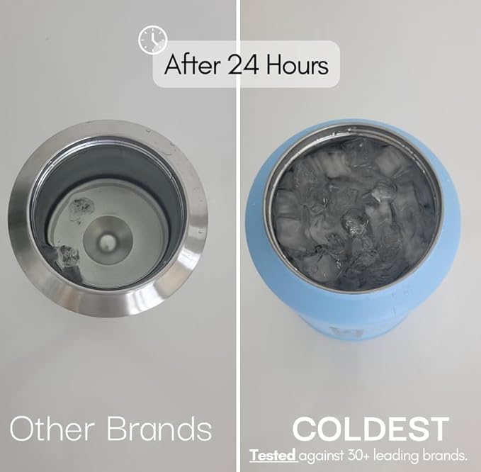 Coldest Tumbler with Handle and Straw - 100% Leak Proof Insulated Tumbler with Lid and Straw (3 Lids) - Stainless Steel Tumblers for Women & Men - Cup Holder Friendly Base, 36 oz (Monsoon)