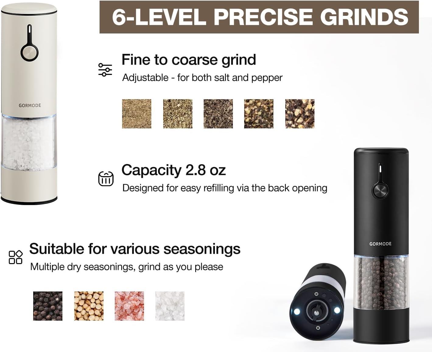 Stainless Steel Rechargeable Electric Salt and Pepper Grinder Set, USB Charging with Dust Cover, 6 Adjustable Grinding Modes + LED Light 2packBlack+Cream