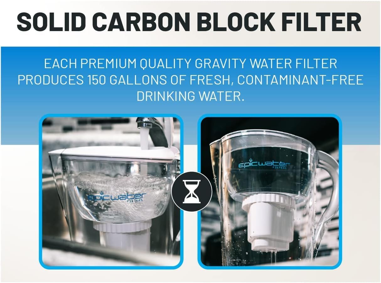 Epic Water Filters REPLACEMENT FILTER/Compatible with Epic Pure Water Pitcher/Removes Fluoride, Lead, Forever Chemicals, Heavy Metals, Chemicals, Industrial Pollutants/Filters 150 Gallons