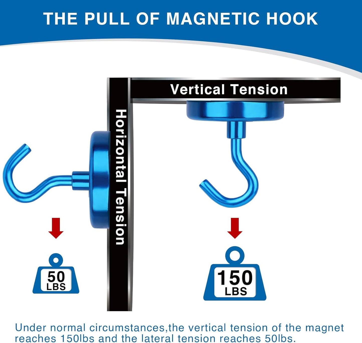 LOVIMAG Cruise Ship Essentials - 150Lbs Heavy Duty Magnetic Hooks, Blue, 12 Pack
