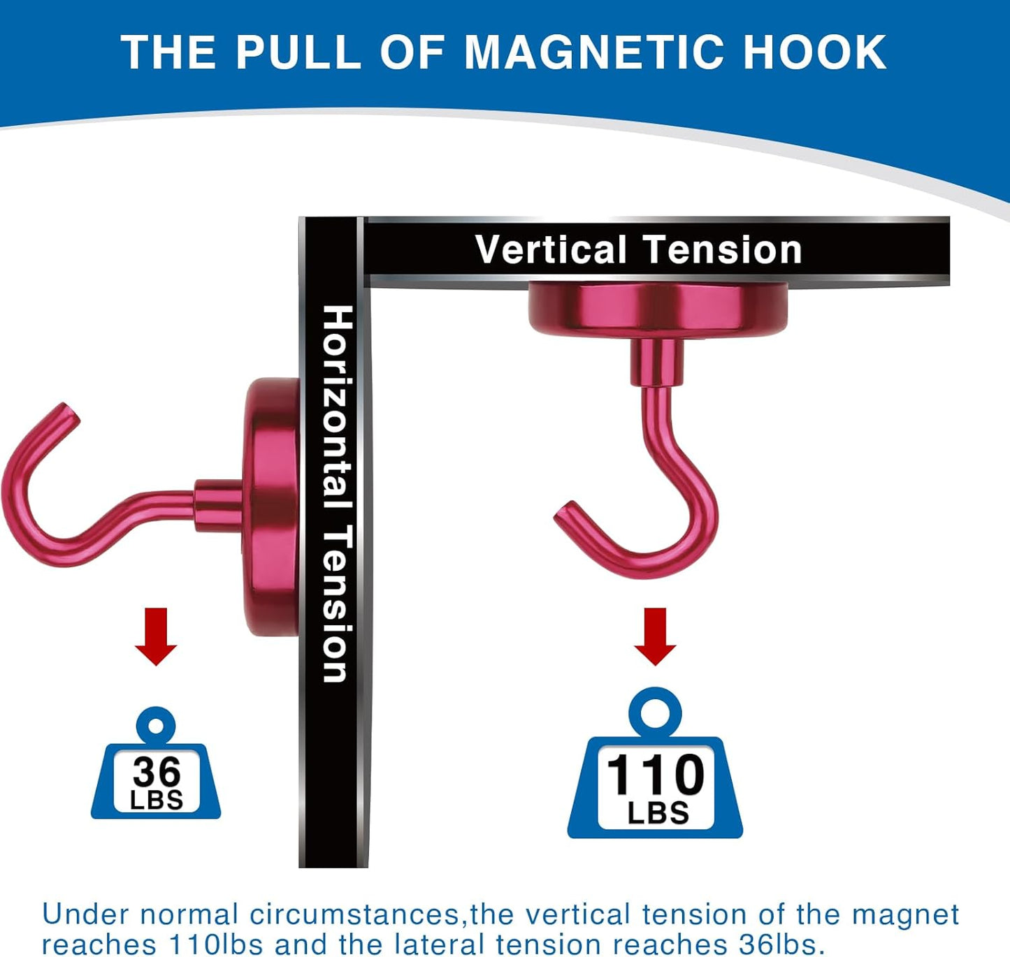 LOVIMAG Cruise Ship Essentials, 110Lbs Cruise Door Magnets, Red Cruise Magnetic Hooks, Magnetic Hooks Heavy Duty for Hanging Celling, Grill, Refrigerator Kitchen-6 Pack