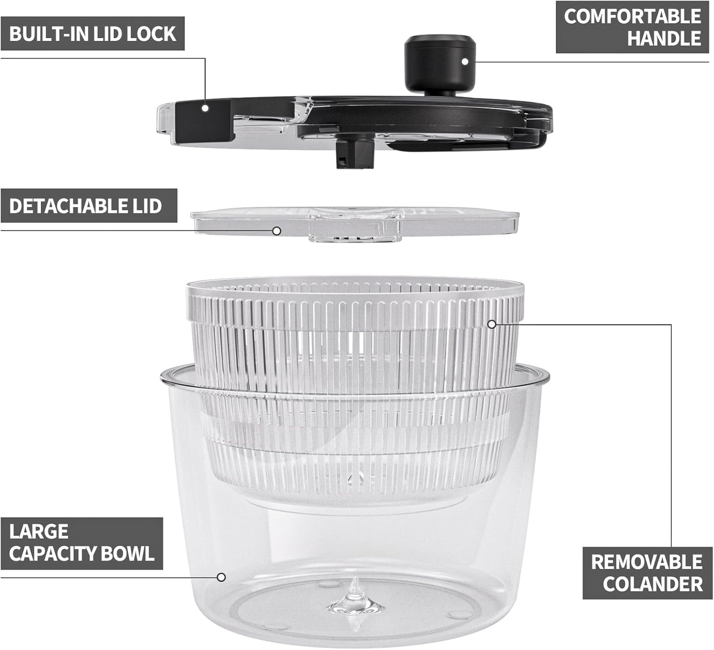 Cambom Salad Spinner Lettuce Spinner, Wash, Spin & Dry Salad Greens, Vegetable Washer Salad Dryer With Rotary Handle for Fruits & Vegetables, High Efficiency Vegetable Spinner Kitchen Gadget 3Qt Black