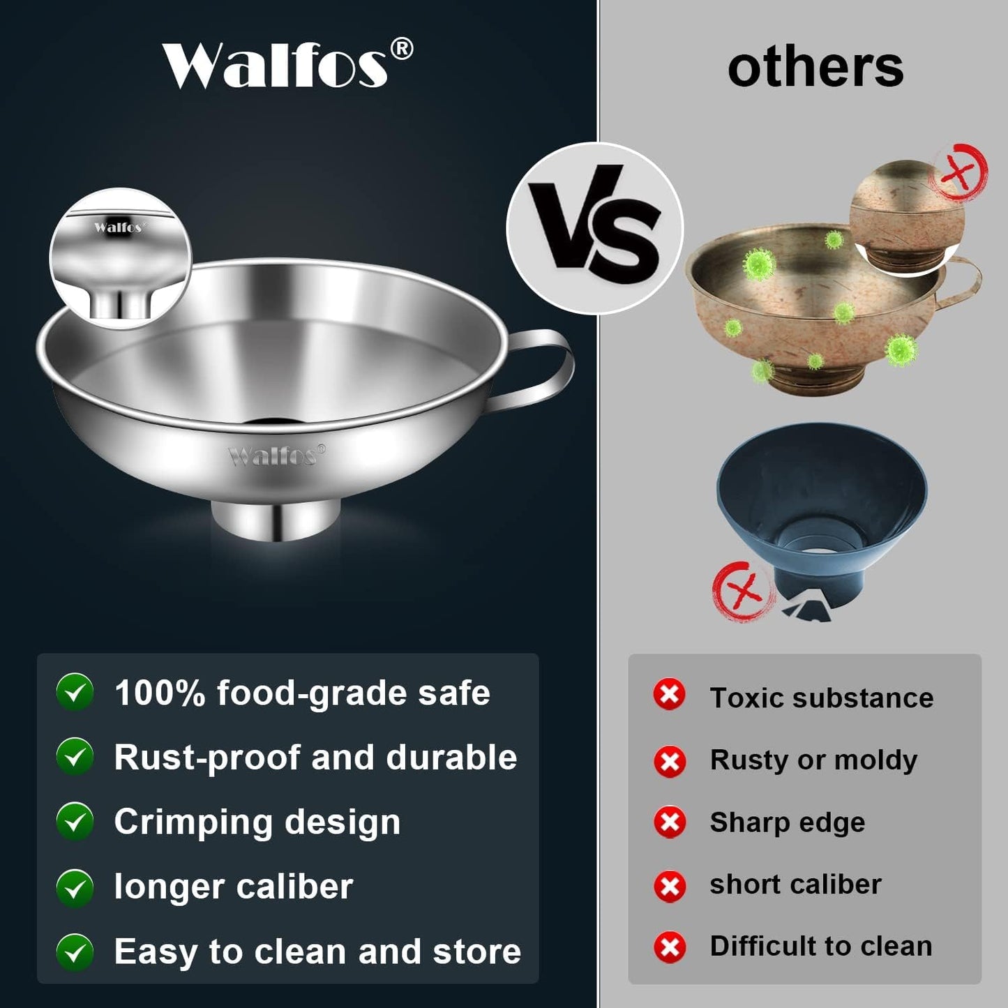 Walfos 5.5 Inch and 4 inch Stainless Steel Wide-Mouth Funnel with Handle for Wide and Regular Mason Jars Canning Jars,Wide Mouth Funnels for Kitchen Use Transferring Liquid and Dry Ingredients!