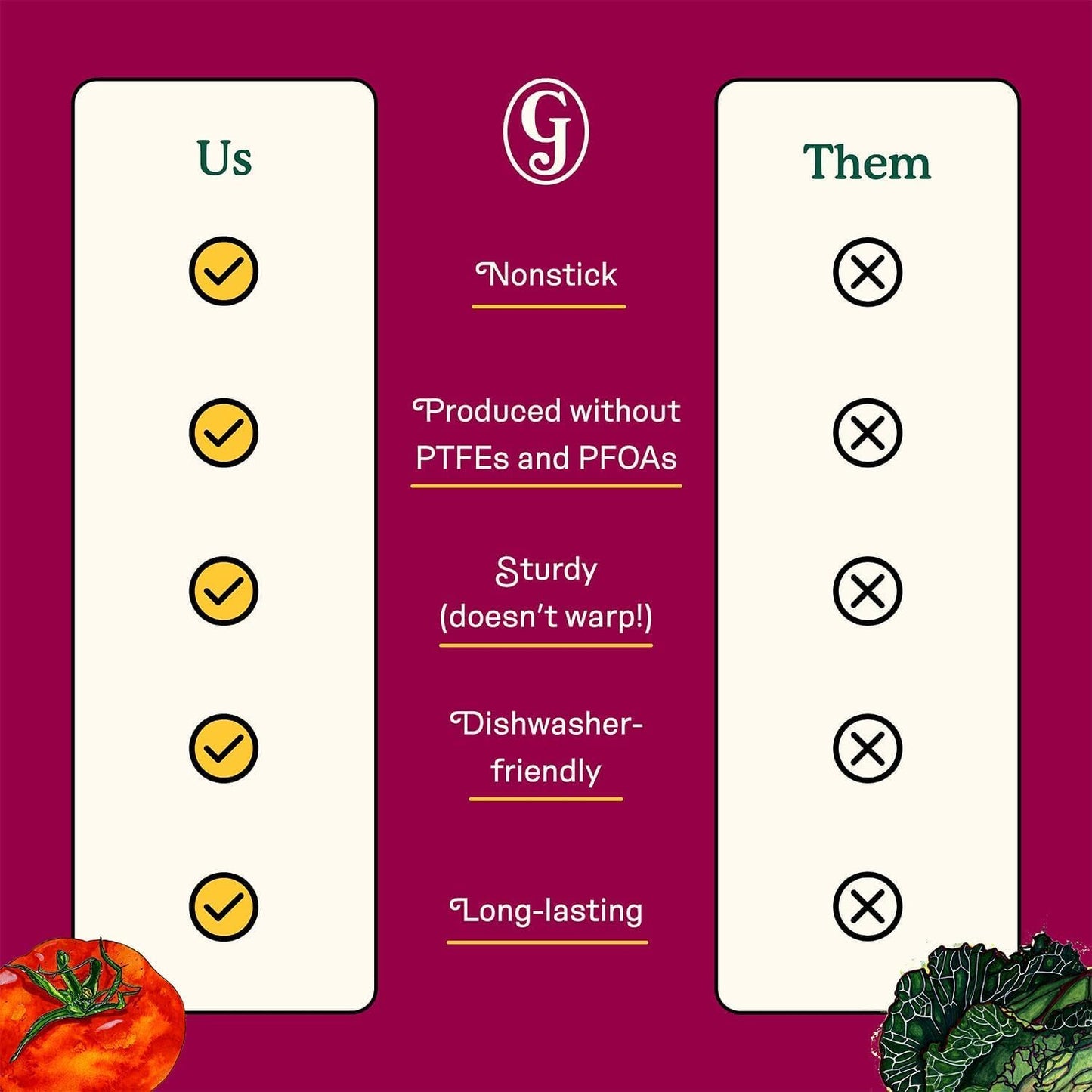 Great Jones Little Chill Wire Cooling Rack (Blueberry) | Nonstick Baking Rack, Heavy-Duty Aluminized Steel | Fits Quarter-Sheet Pans for Cooking and Baking | Oven-Safe 450°F, Dishwasher-Friendly