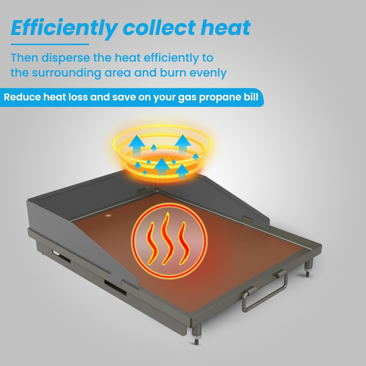 17.92" x 13.77” Flat Top Griddle for Outdoor Cooking – Durable Cast Iron Griddle for Stovetops – Premium Heavy Duty Stovetop Griddle Plate for BBQ Gas Grill - Black