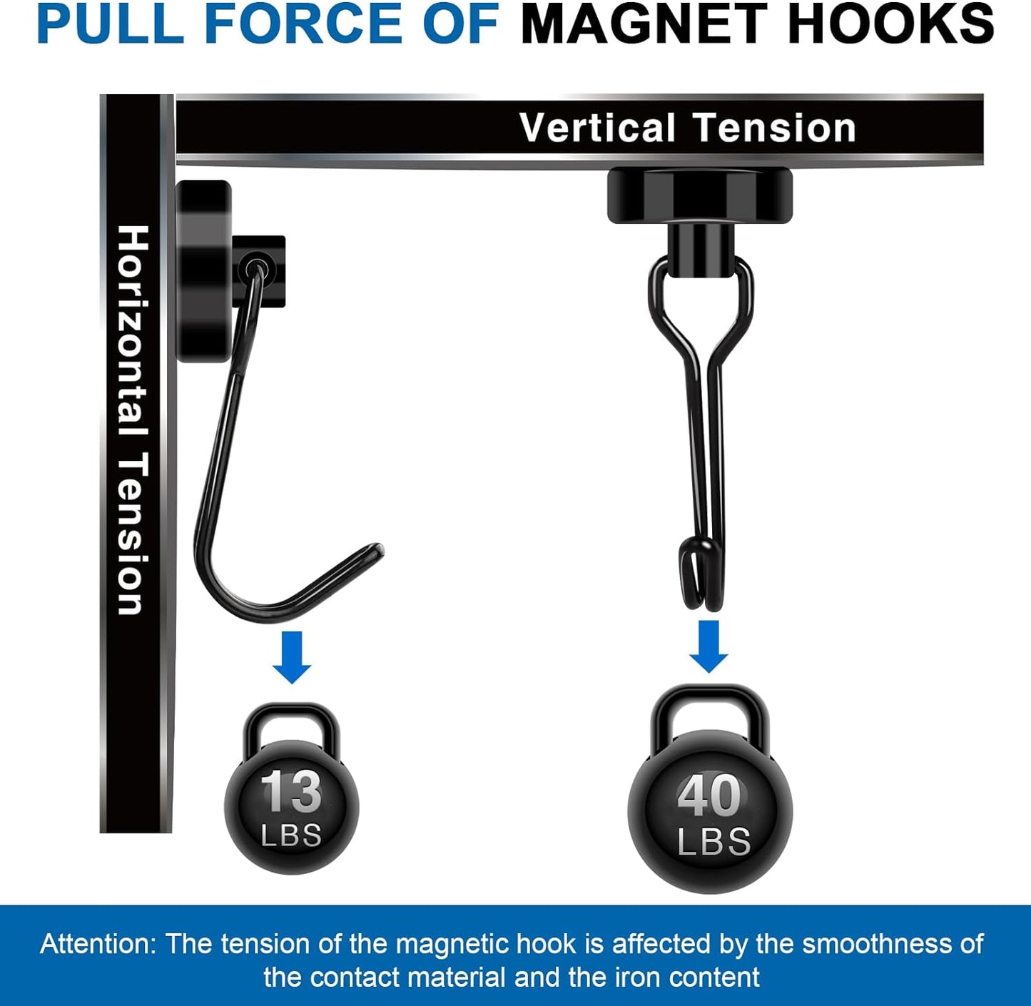 LOVIMAG Hooks, 40lbs+ Magnetic Magnet Hook 2025 Cruise Cabin Ship Essentials Heavy Duty Strong Refrigerator Fridge Hanging for Classroom Beach Vacation Kitchen Grills Home Mug Hanger (6 Pack), Black