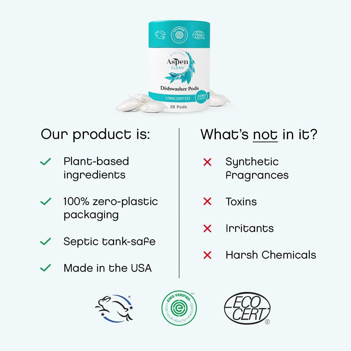 Unscented Dishwasher Pods by AspenClean, Dye-Free, Zero Plastic, EWG Verified™, Vegan, Eco-Friendly, Natural Dishwasher Detergent - 28 Count