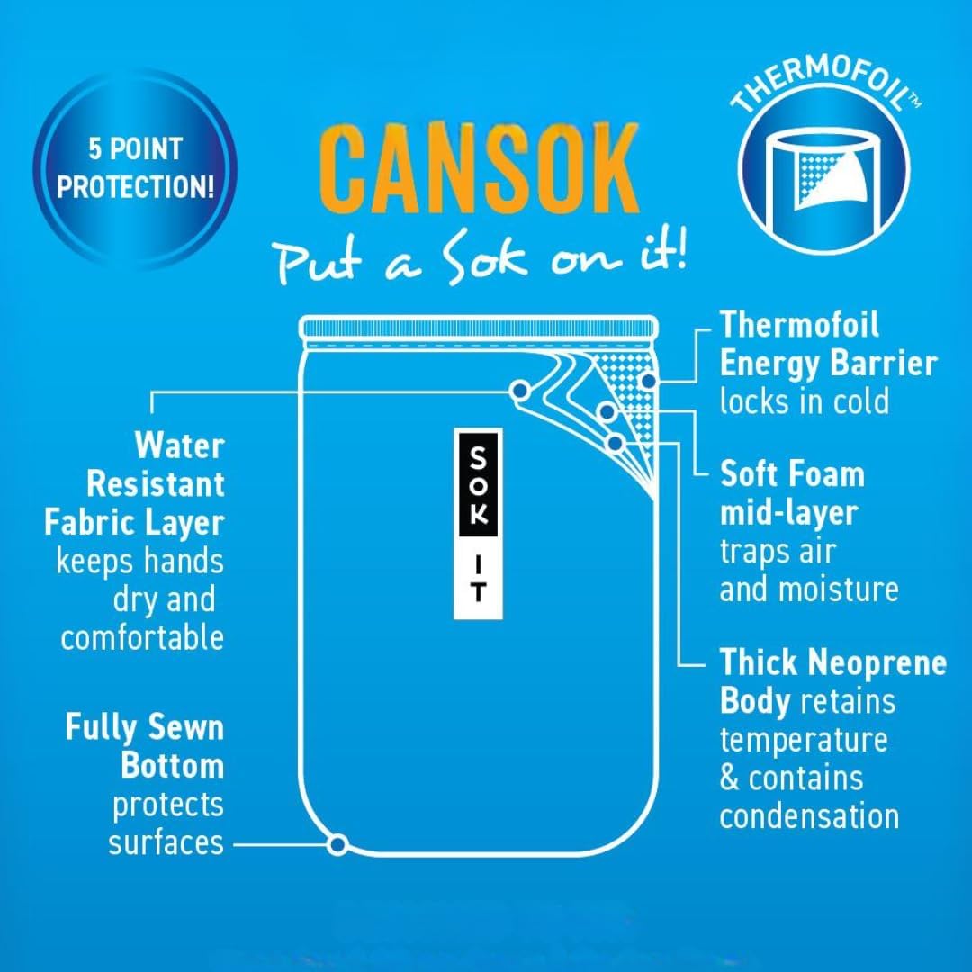 Sok It CanSok Sleeve for Beer & Soda Insulated Neoprene Cover (Bestie Bites, 12oz Can Sleeve)