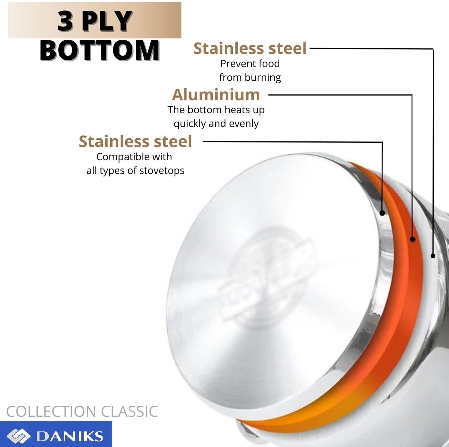 Daniks Classic Stainless Steel Stock Pot with Glass Lid – Induction 2 Quart, Dishwasher Safe, Measuring Scale, For Soup, Pasta, Stew, Silver