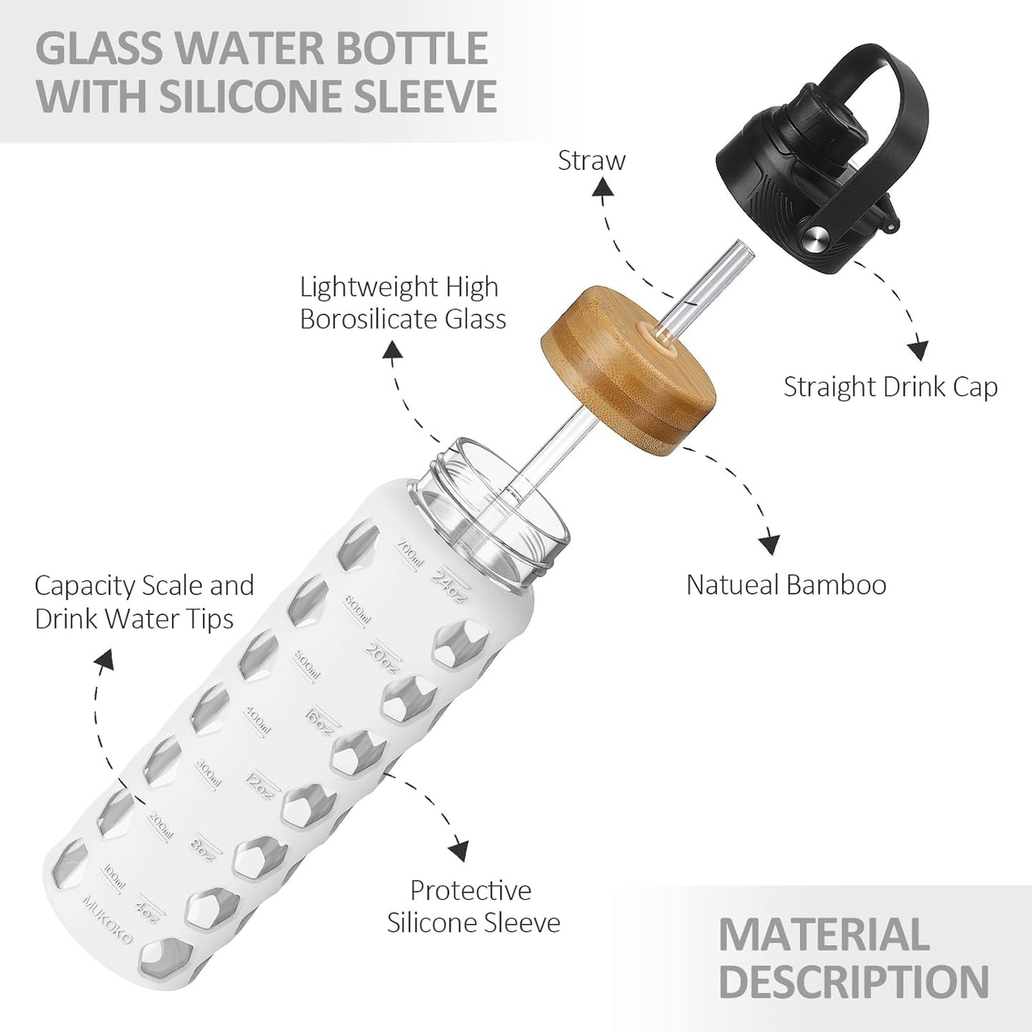 MUKOKO 24oz Glass Water Bottle with 2 Lids-Handle Flip Lid&Bamboo Straw Lid,Motivational Water Tumbler with Time Marker Reminder and Silicone Sleeve, Leakproof-White
