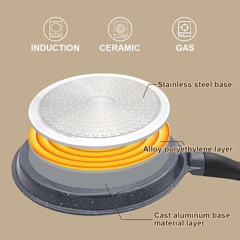 Non Stick Crepe Pan with Detachable Handle, 10 Inch Cast Aluminium Dosa Tawa Tortilla Pan, Pancake Pan Induction Compatible - Black