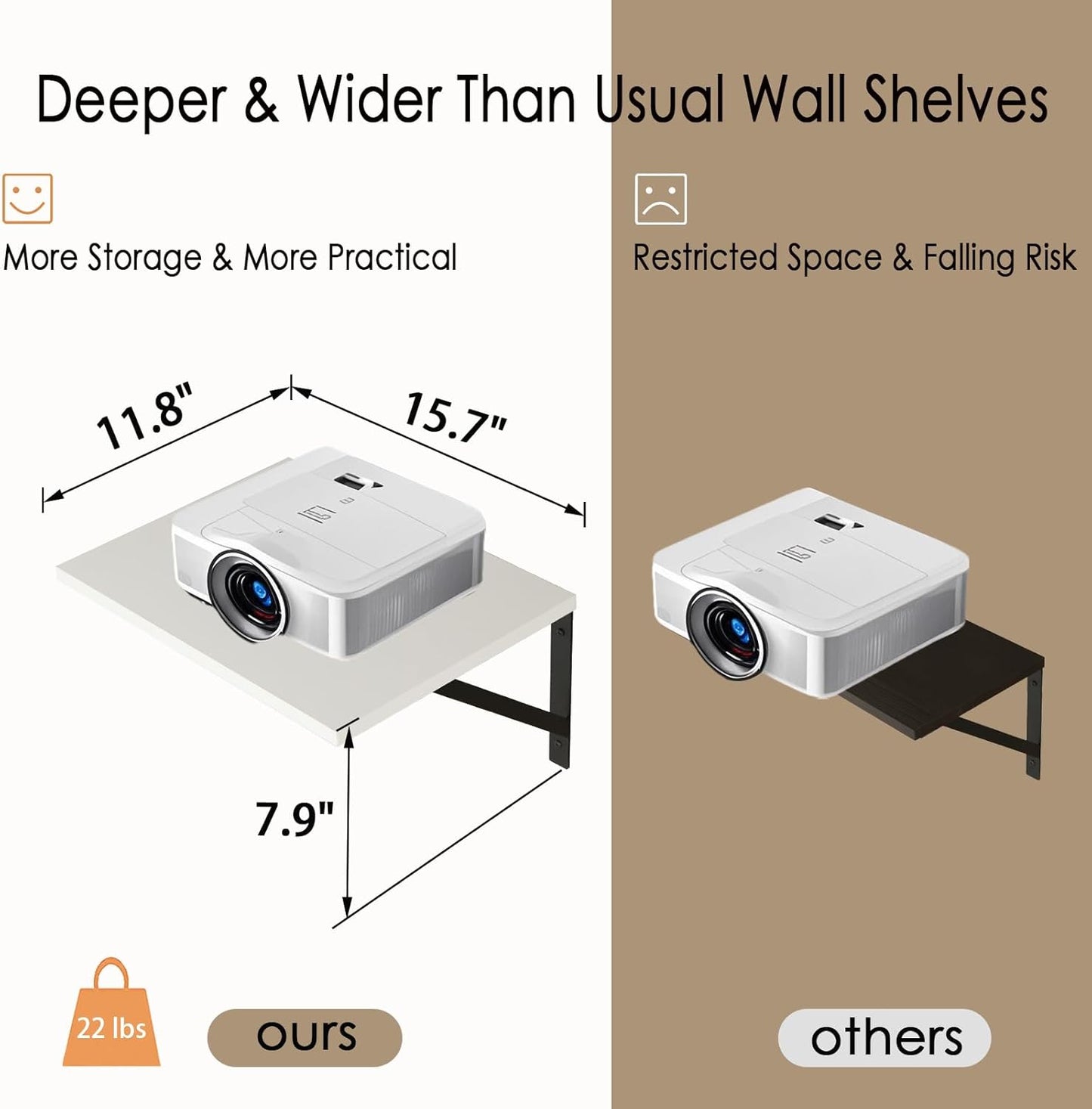 DINZI LVJ Deep Floating Shelves, 16 W x 12" D Wall Shelves Set of 2, Wide Display Shelf Wall Mounted with Brackets, Easy-to-Install Floating Bookshelf for Living Room, Bathroom, Bedroom, White