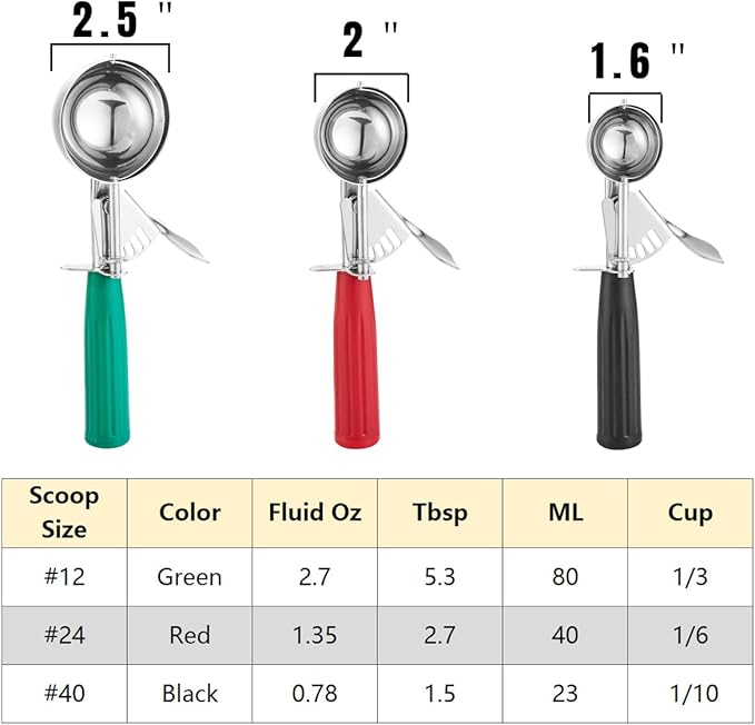 Cookie Scoop Set, Ice Cream Scoop Set, Cookie Scoops for Baking, Multiple Size Large-Medium-Small Size Disher, Professional 18/8 Stainless Steel Cupcake Scoop