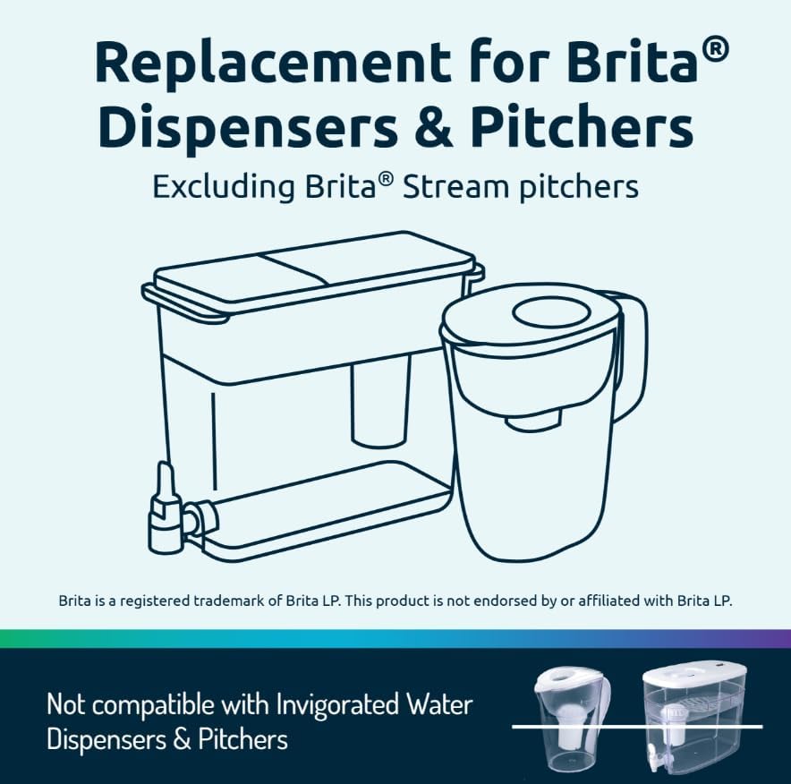 Invigorated Living Brita Filter Replacement, Pack of 3, Alkaline Water Filters for Brita Pitchers, BPA-Free, Removes Copper, Chlorine, Heavy Metals, 40-Gallon/Filter Long Life