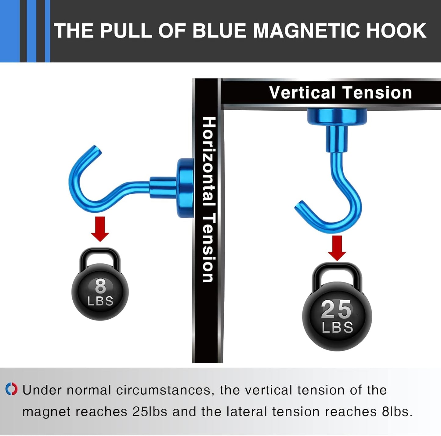 LOVIMAG Magnetic Hooks，25Lbs Magnet Hooks for Cruise Cabin, Magnetic Hooks for Hanging, Fridge, Classroom, Refrigerator, Ceiling, Office, Kitchen. Grill, Garage-6 Pack of Blue