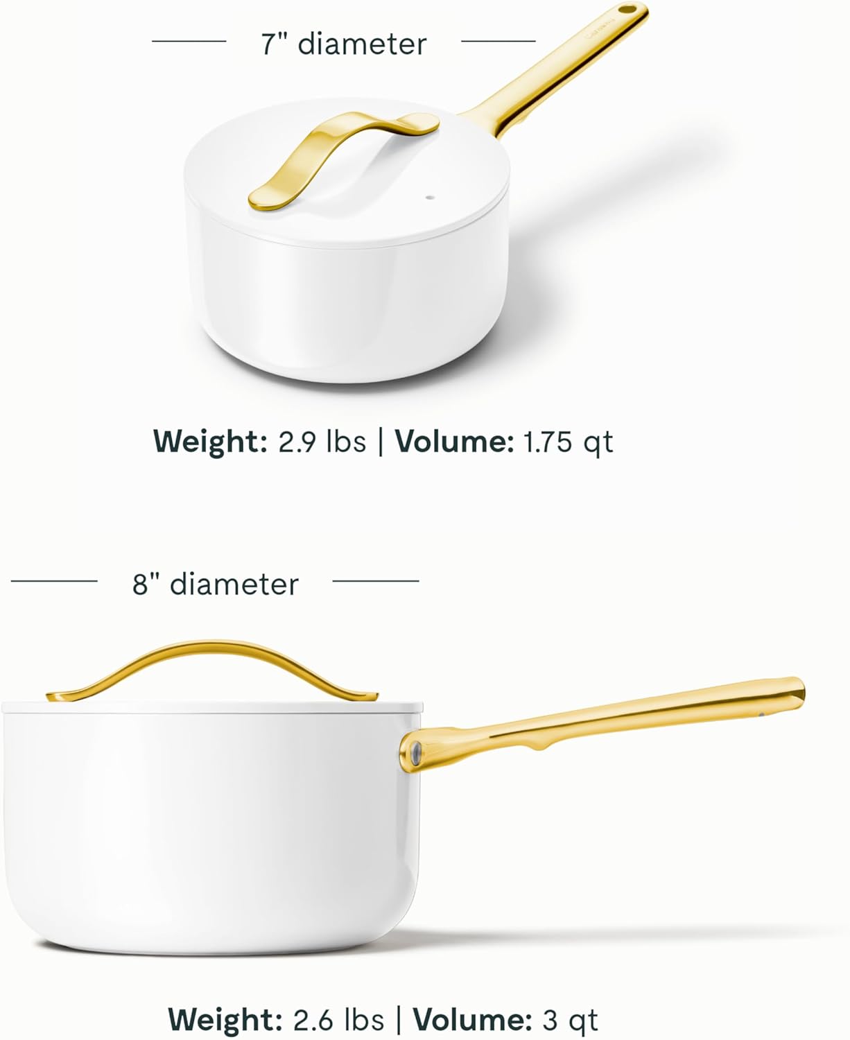 Caraway Nonstick Ceramic Sauce Pan with Lid (3 qt) - Non Toxic, PTFE & PFOA Free - Oven Safe & Compatible with All Stovetops (Gas, Electric & Induction) - White
