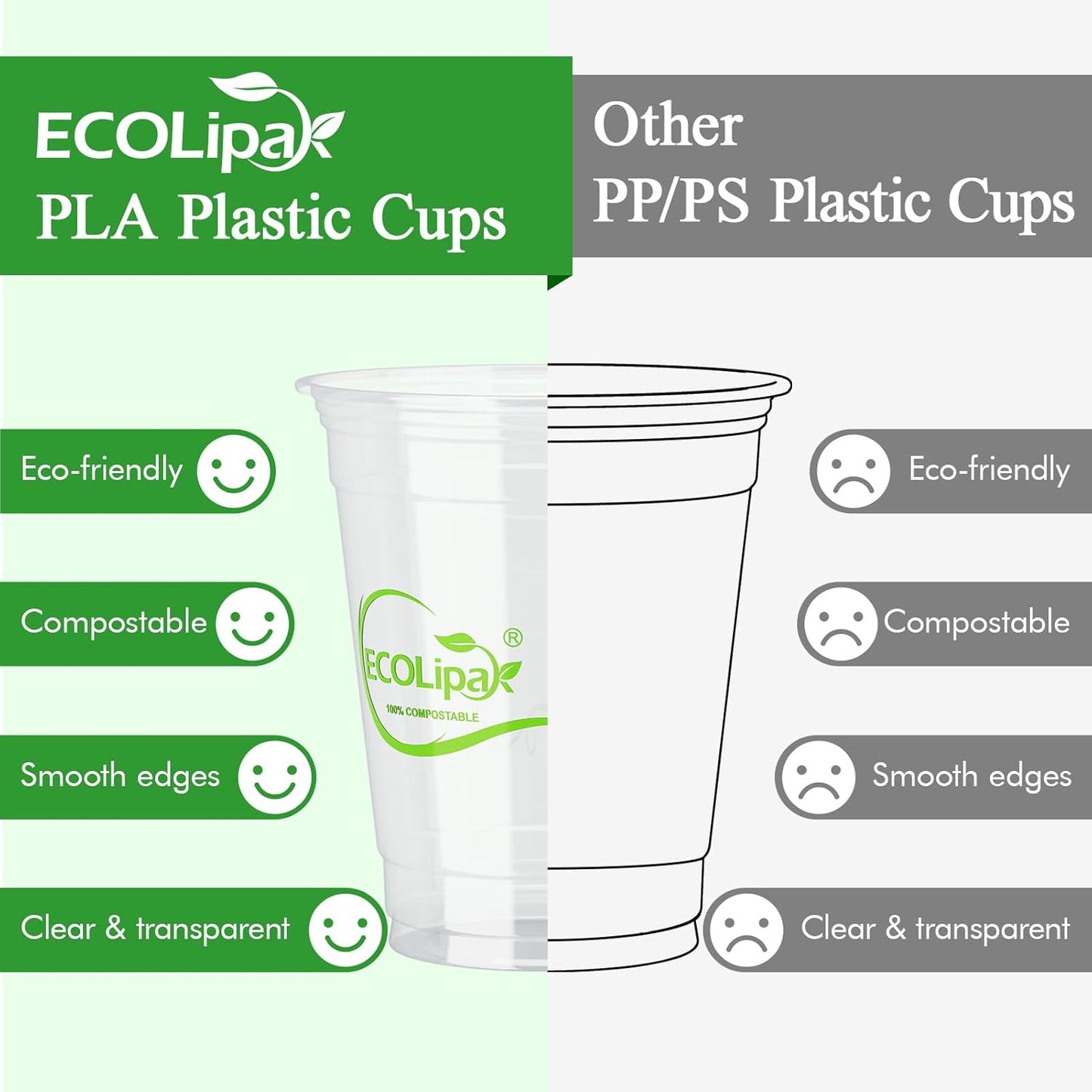 ECOLipak 1000 Count 16 OZ Clear Compostable Plastic Cups, Disposable Plant-Based Biodegradable Drinking Party Cups, PLA Plastic Cold Tumblers for Restaurant, Office, Canteen, Large Gathering
