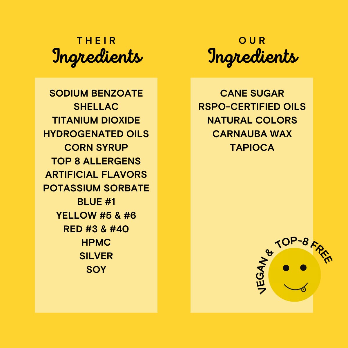 Supernatural Rainbow Starfetti Natural Star Sprinkles - No Artificial Dyes, Soy Free, Gluten Free, Vegan, 3oz