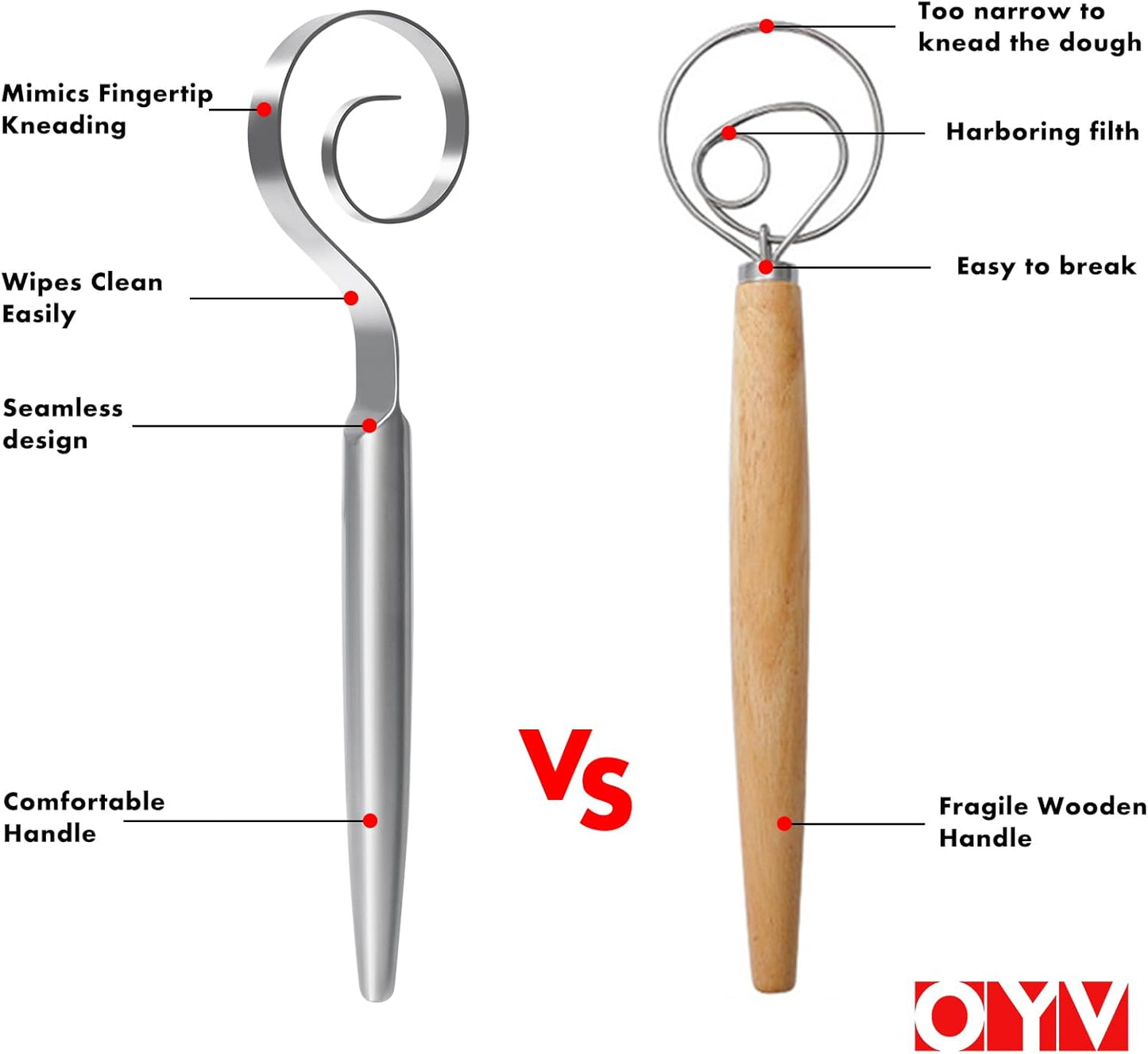 12" Seamless Dough Whisk, 18/10 Stainless Steel Bread Whisk, Danish Whisk for Sourdough, Pizza, Cookies, Pancake & Waffle, Easy to Clean Sour Dough Tools