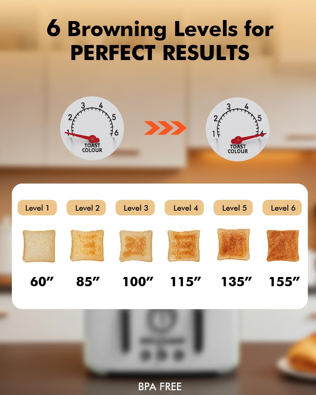 4-Slice Stainless Steel Toaster with 1.6" Wide Slots, Retro Bagel Toaster with 6 Browning Levels, Defrost/Bagel/Cancel, Removable Crumb Tray, Cute White