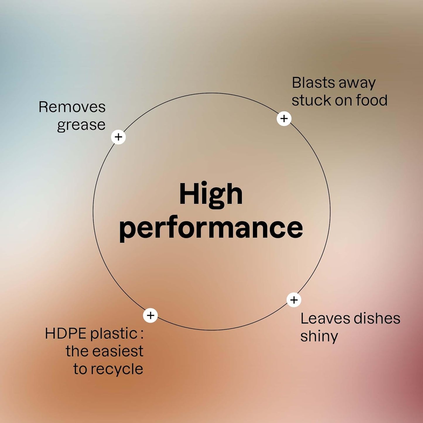 ATTITUDE Dish Soap, EWG Verified, Plant-Based & Vegan Dishwashing Liquid, Naturally Derived, Italian Lemon Scent, 24 Fl Oz