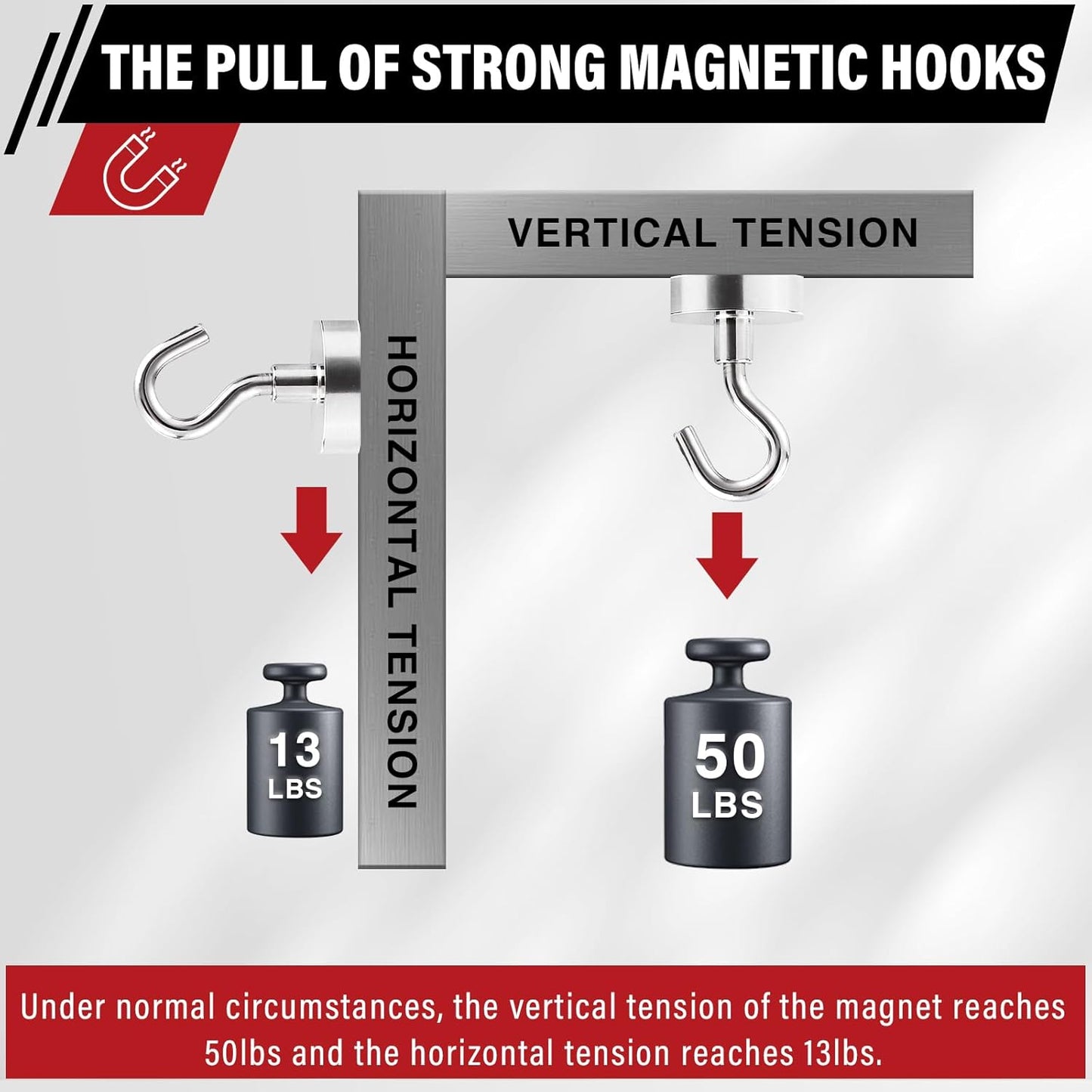 Magnetic Hooks, 2025 Cruise Cabins Ship Essentials 50Lbs Strong Heavy Duty Magnets 12Pcs Magnet Hook for Classroom Home Refrigerator Door Fridge Camping Hanging