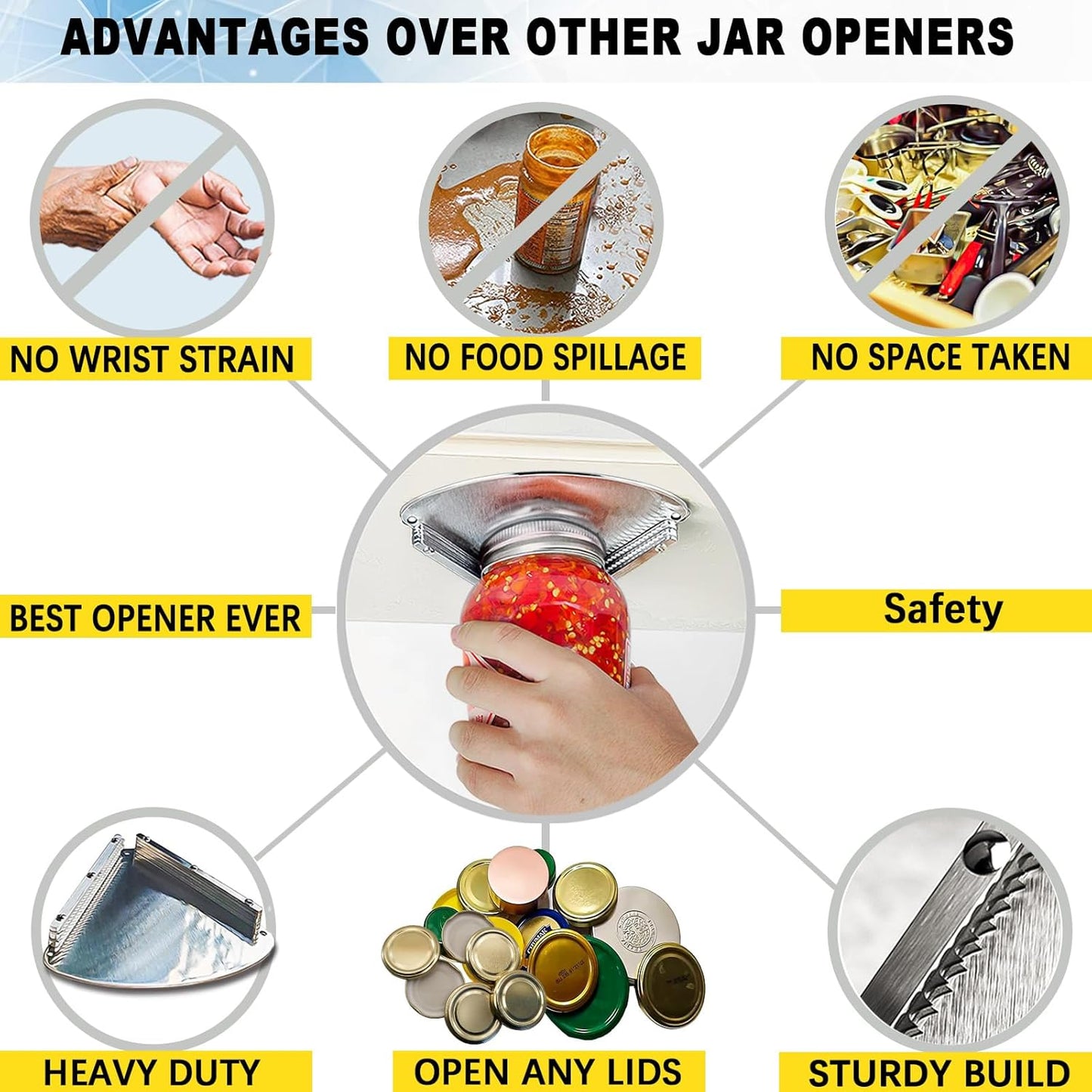 Upgraded Stainless Steel Jar Opener for Seniors, Under Cabinet Jar Openers for Weak Hands, Jar Lid & Bottle Cap Opener Tool, Under Counter Can Opener, One Handed Jar opener