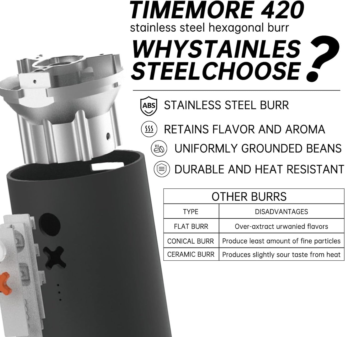 Nuttii Burr Coffee Grinder – Electric, Portable, Small, Quiet Adjustable Conical Burr Coffee Bean Mill, 20 Grind Settings for Espresso, Pour-Over, French Press Moka, A TIMEMORE Brand (Almond Cream)