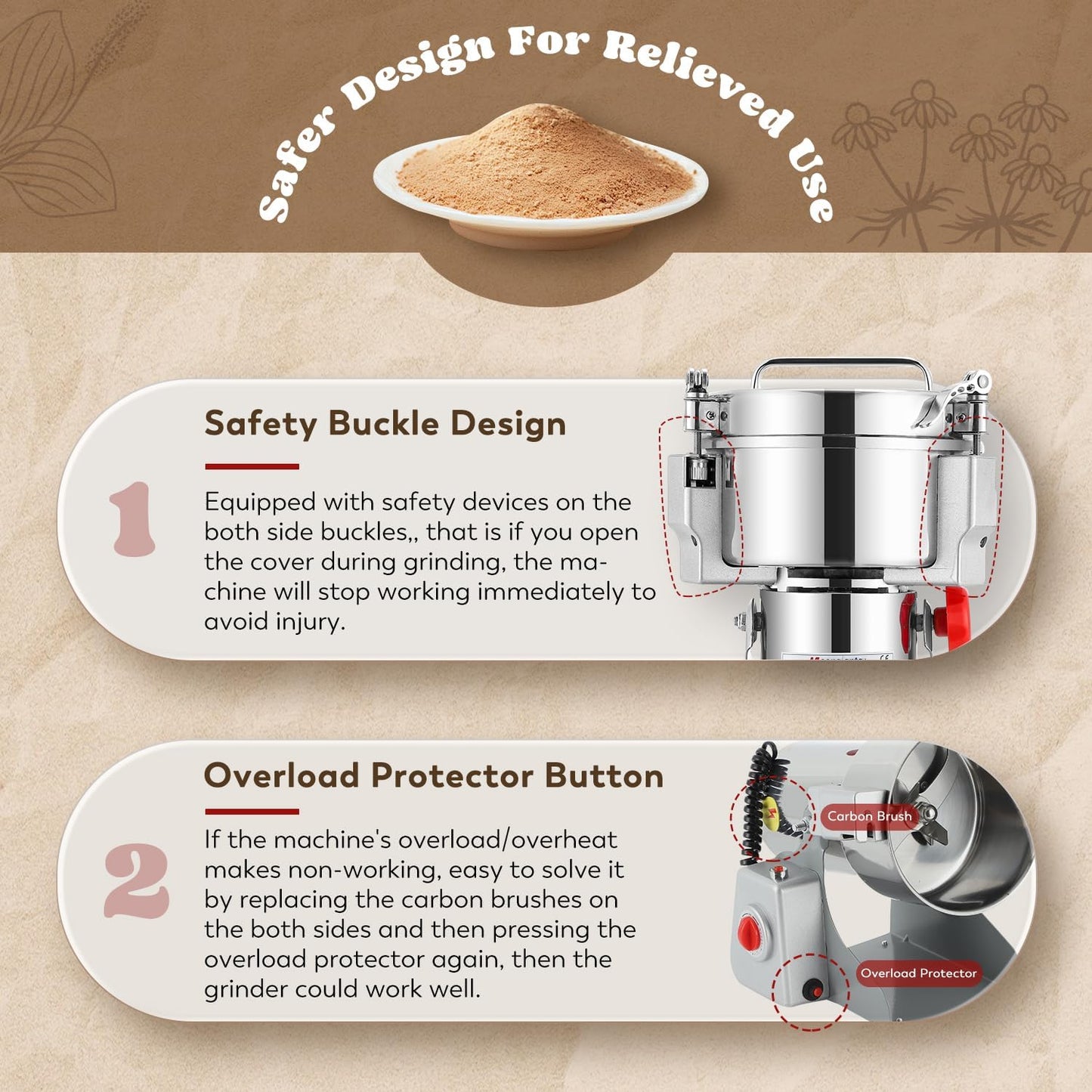 Moongiantgo 2500g Grain Mill Grinder Commercial Spice Grinder 3600W Stainless Steel Electric Pulverizer Dry Grinding Machine for Wheat Corn Rice Pepper Herbs Coffee Beans (2500g Swing, 110V)