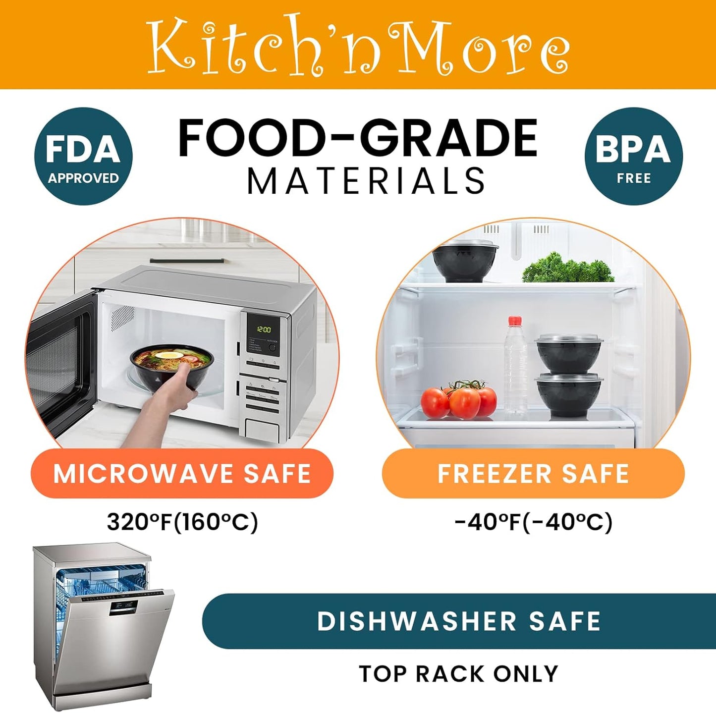 36oz Extra-Thick Meal Prep Bowls with Lids, Plastic Containers with Clear Covers for Noodles, Poke Bowl, Salad, Soup - Freezer, Microwave & Dishwasher-Safe (30Pack)