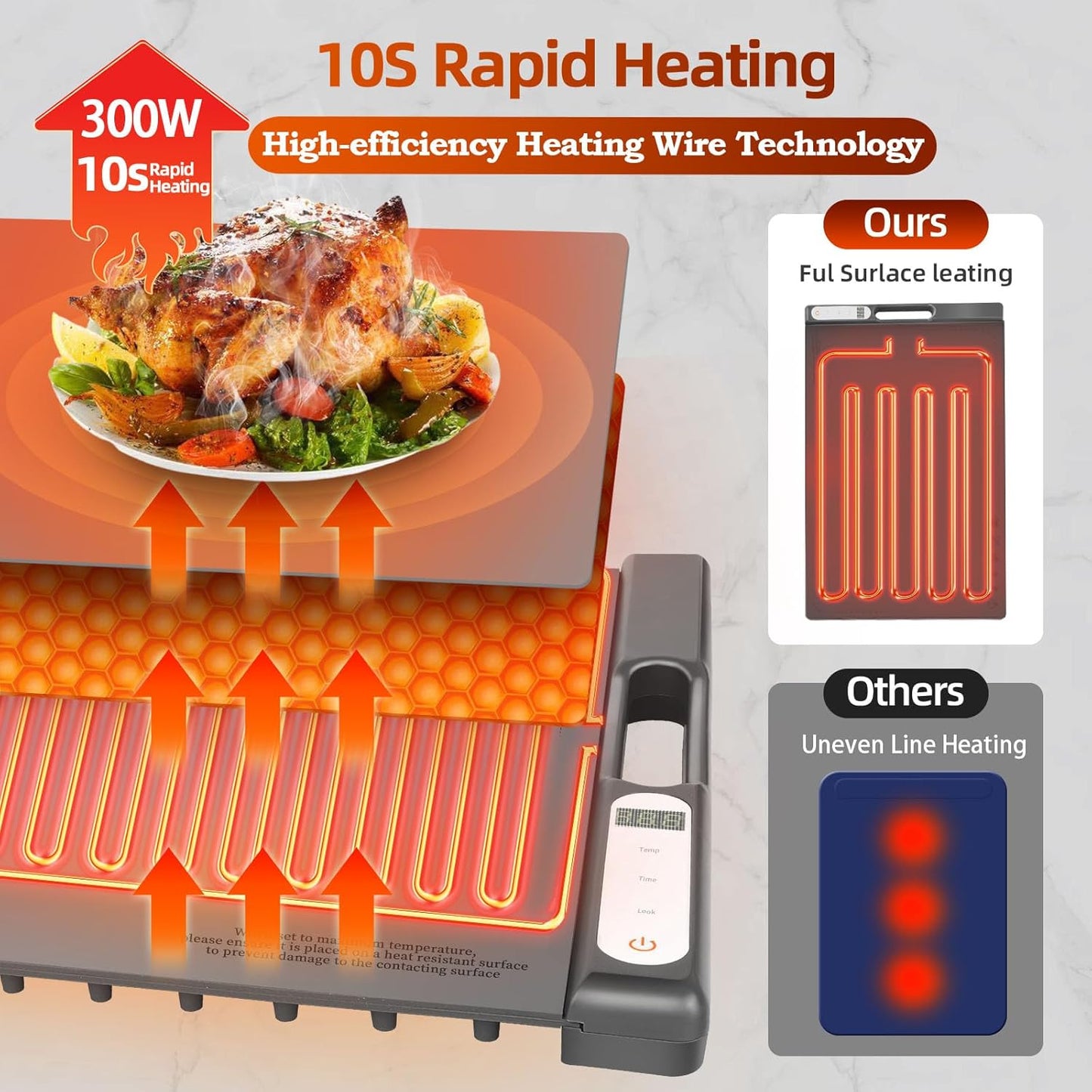 Warming Mat for Food,10S Quick Heat Electric Warming Tray with 8 Levels of Temperature Settings,Silicone Roll-Up Design,Auto Shut Off (1-4H),Portable Food Warmer for Buffet/Home/Travels/Parties