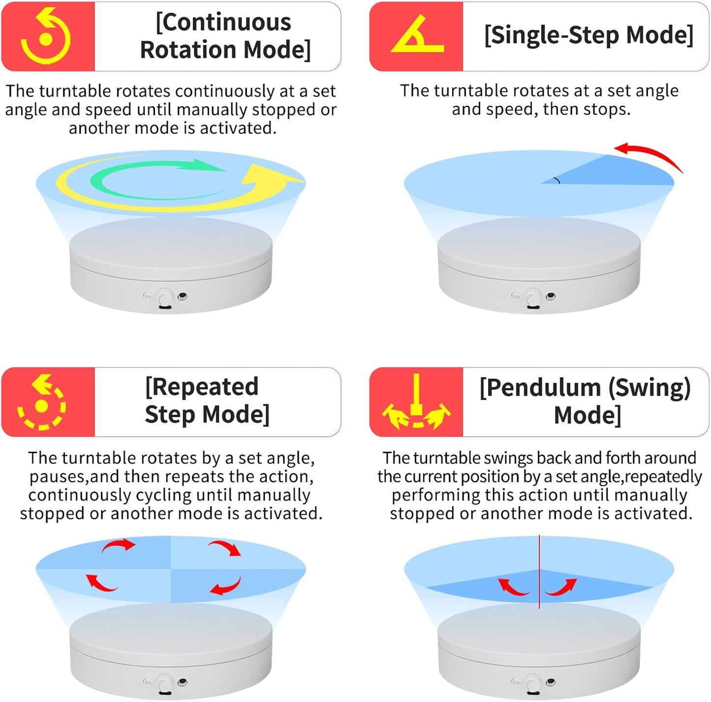 Motorized Rotating Display Stand Rotating Lazy Susan Electric Turntable for Display,Photography Turntable for 3D Scanner, Remote Control Angle/Speed,Step/Swing/Continuous Rotation