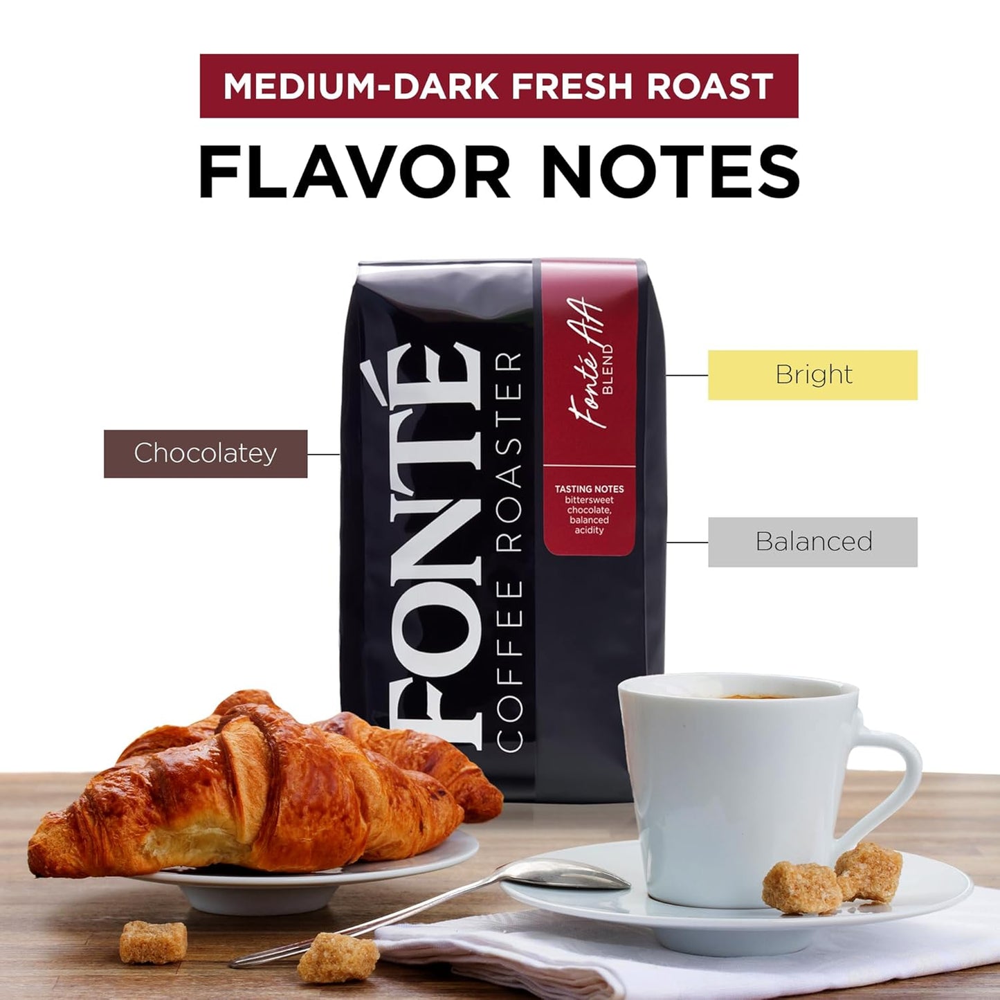 Fonte Coffee Roaster - French Press Coffee - Medium-Dark Fresh Roast - Roasted in Seattle - Single Origin - Bright, Chocolately, Balanced - 12 oz - Fonte AA