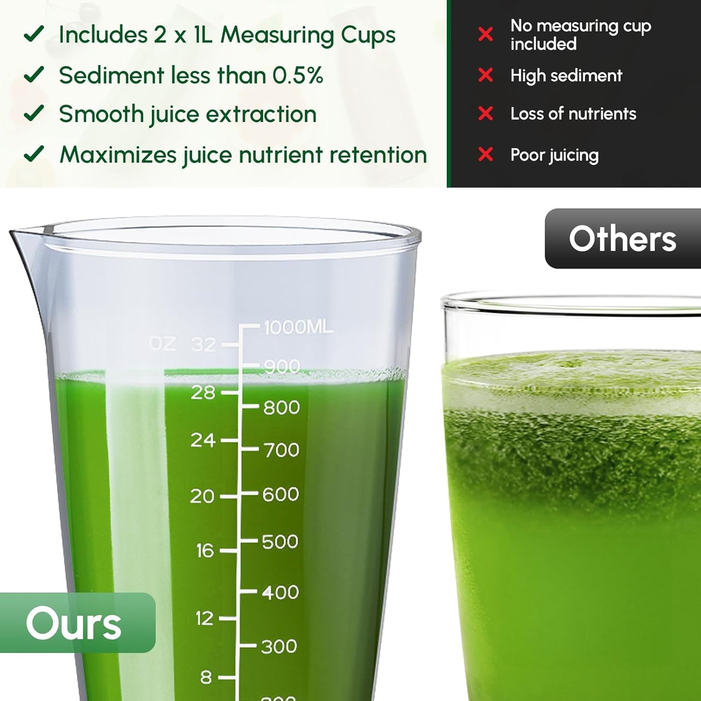 Masticating Juicer Attachment for KitchenAid Stand Mixer, Cold Press Slow Juicer with 4.9" Large Feed Chute for Whole Fruits & Vegetables, Includes 2*1L Measuring Cups for Kitchenaid Mixer Attachments