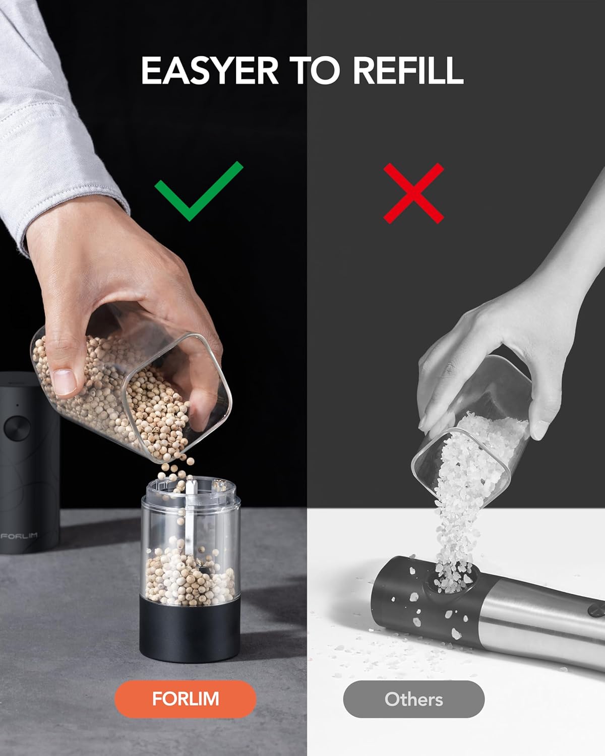FORLIM Electric Salt and Pepper Grinder Set, USB Rechargeable, Automatic Salt Pepper Mill Grinder with Dust Cover, One-Button Control, Adjustable Coarseness, White LED Light (2 Packs, Black&White)