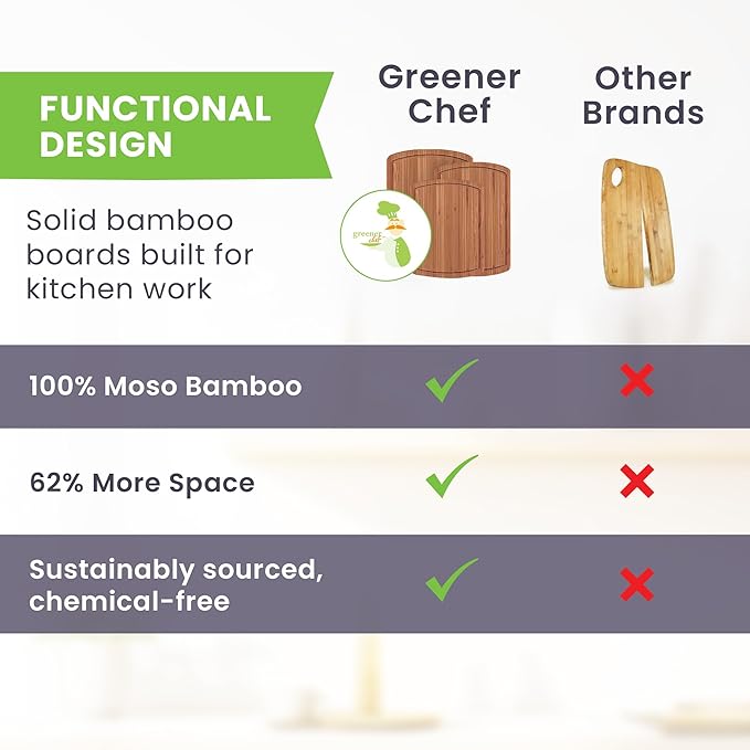 Organic Bamboo Cutting Boards for Kitchen Set of 3 with Lifetime Replacements- Non Toxic Wood Chopping Board for Charcuterie, Meat, Vegetables and Fruits - Ideal Kitchen Gifts for Home Chefs